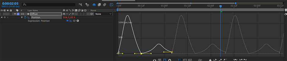 Post Expression Graph Example.png