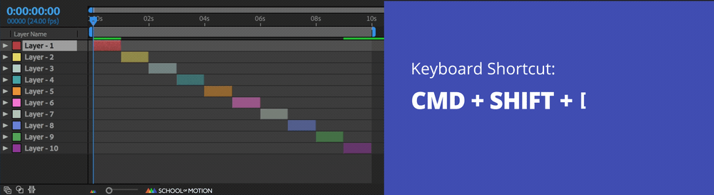 After Effects timeline shortcuts - image 3