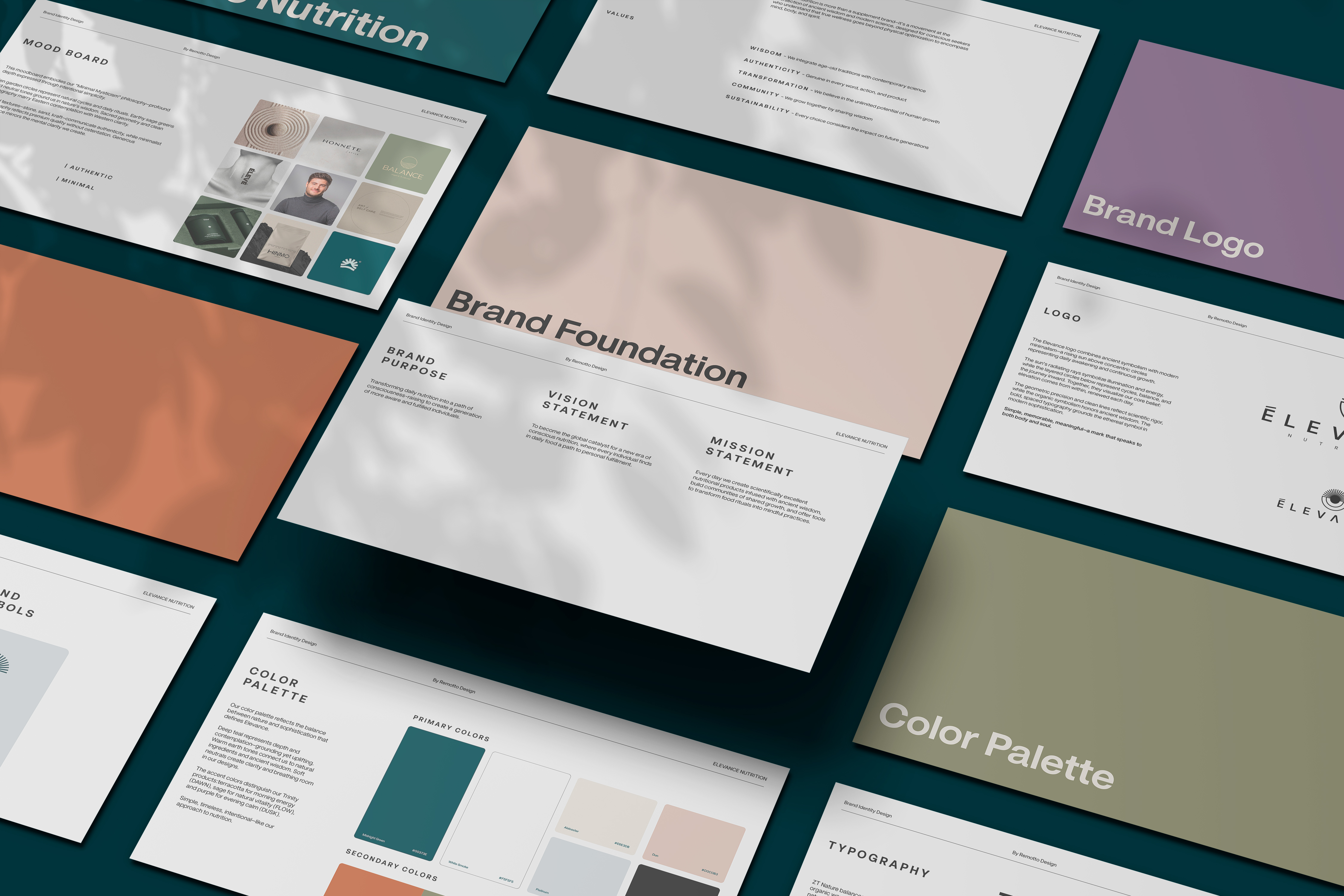 Brand guideline slides for Rico's Pizza with muted colors, typography, logo, and ingredient illustrations.