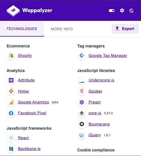 Screenshot der Wappalyzer App. Zeigt Technologien, die auf einer Webseite eingesetzt werden.