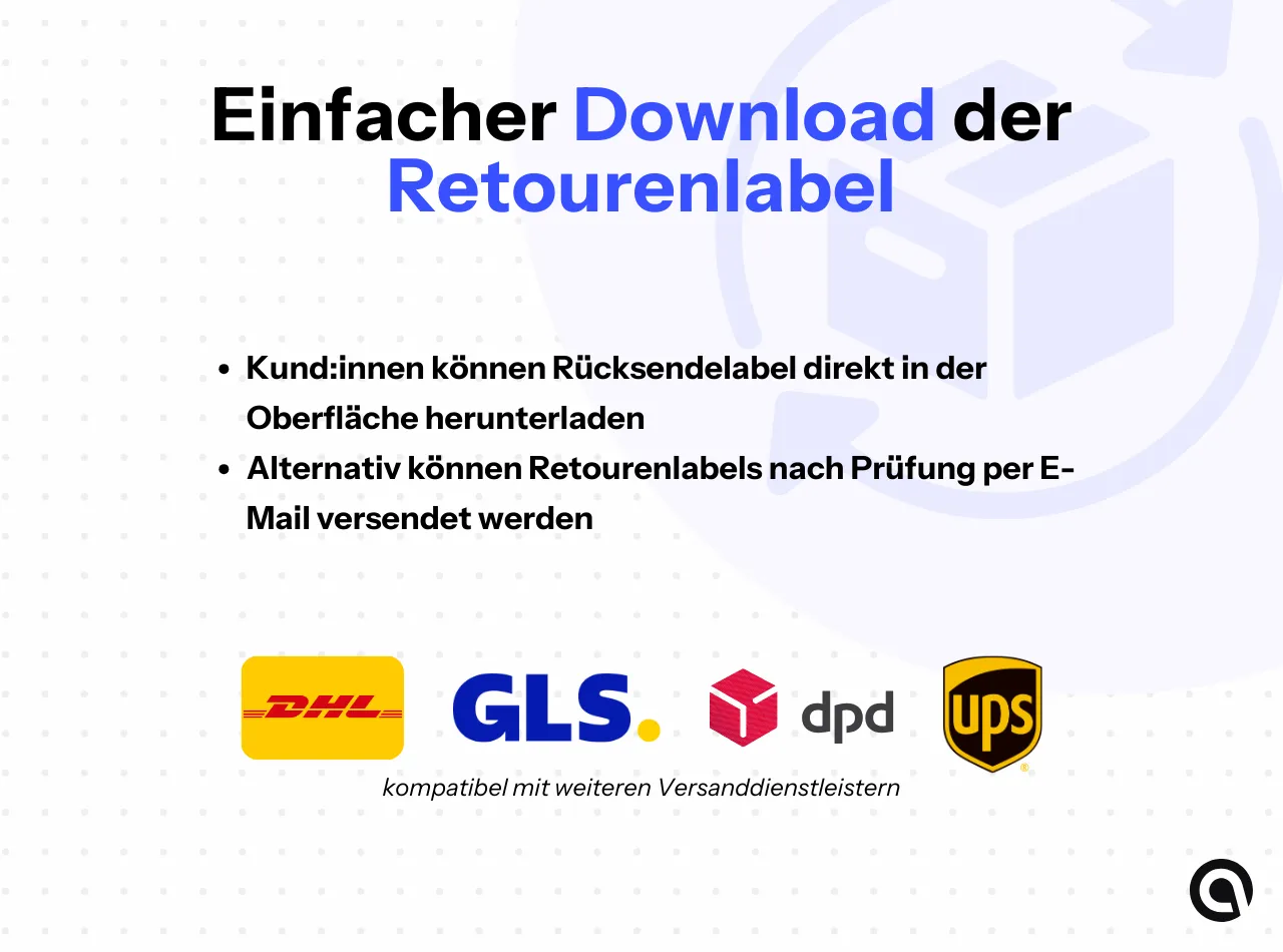 Infografik, die zeigt, dass Retourenlabel heruntergeladen werden können.