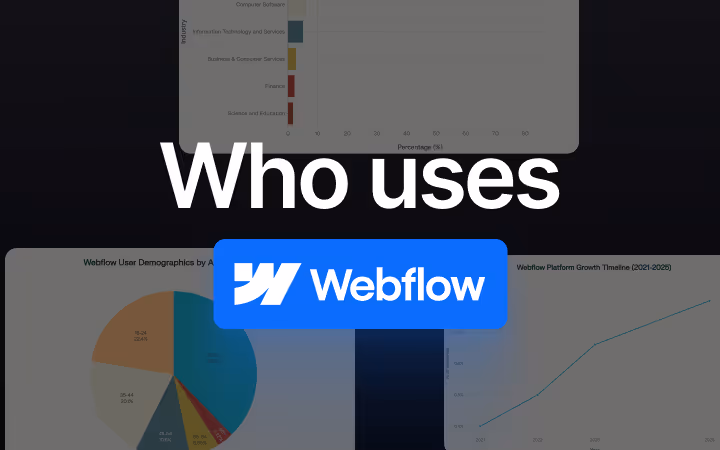Who uses Webflow? Complete Guide to Webflow's User Demographics