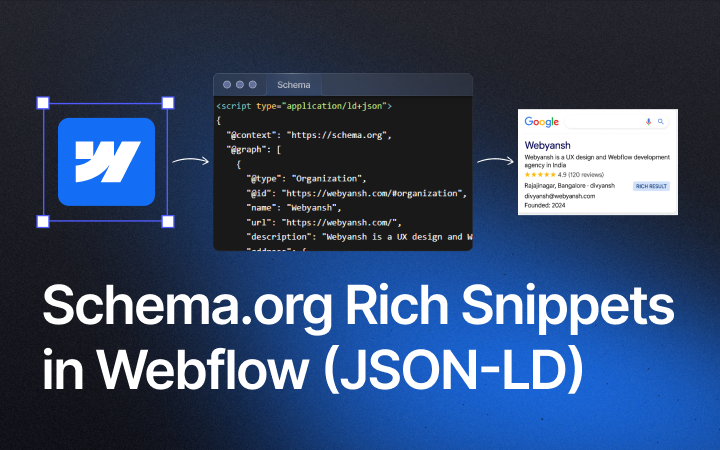The Complete Guide to Implementing Schema.org Rich Snippets in Webflow (JSON-LD)
