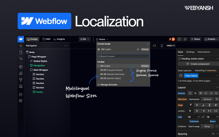 Building Multilingual Webflow Sites That Rank in Every Market: The Complete Localization Playbook