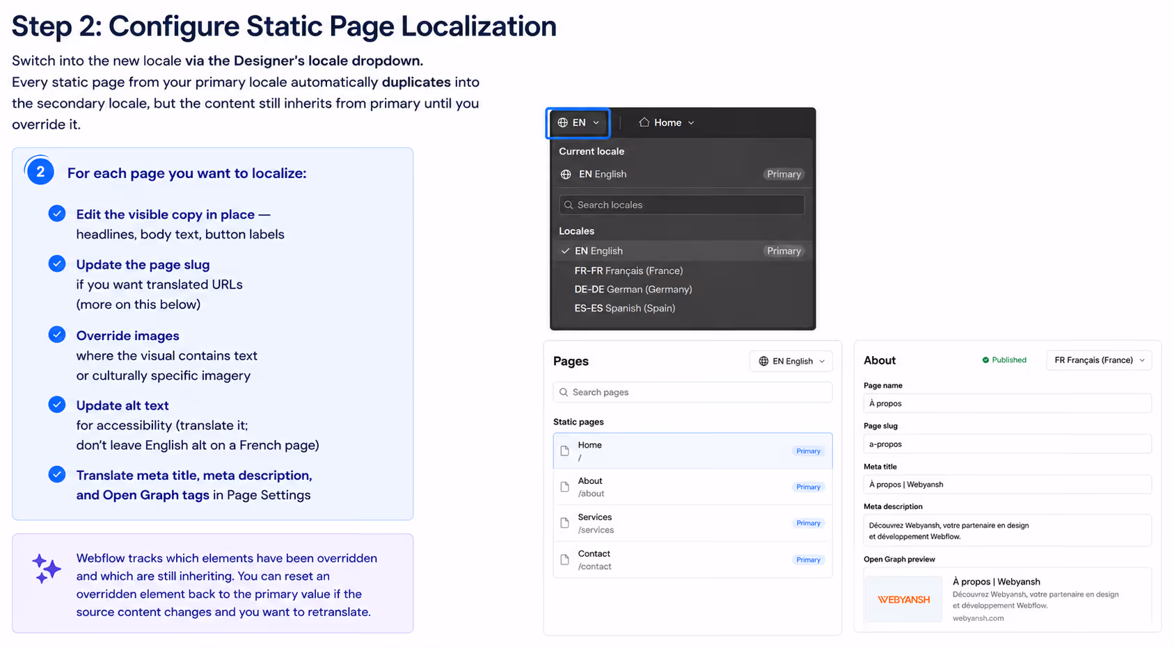 Step 2 infographic showing how to configure static page localization in Webflow. The image highlights the globe locale dropdown in the Webflow Designer with a blue outline, alongside instructions for translating page content, updating slugs, overriding images, translating alt text, and localizing SEO metadata for secondary languages