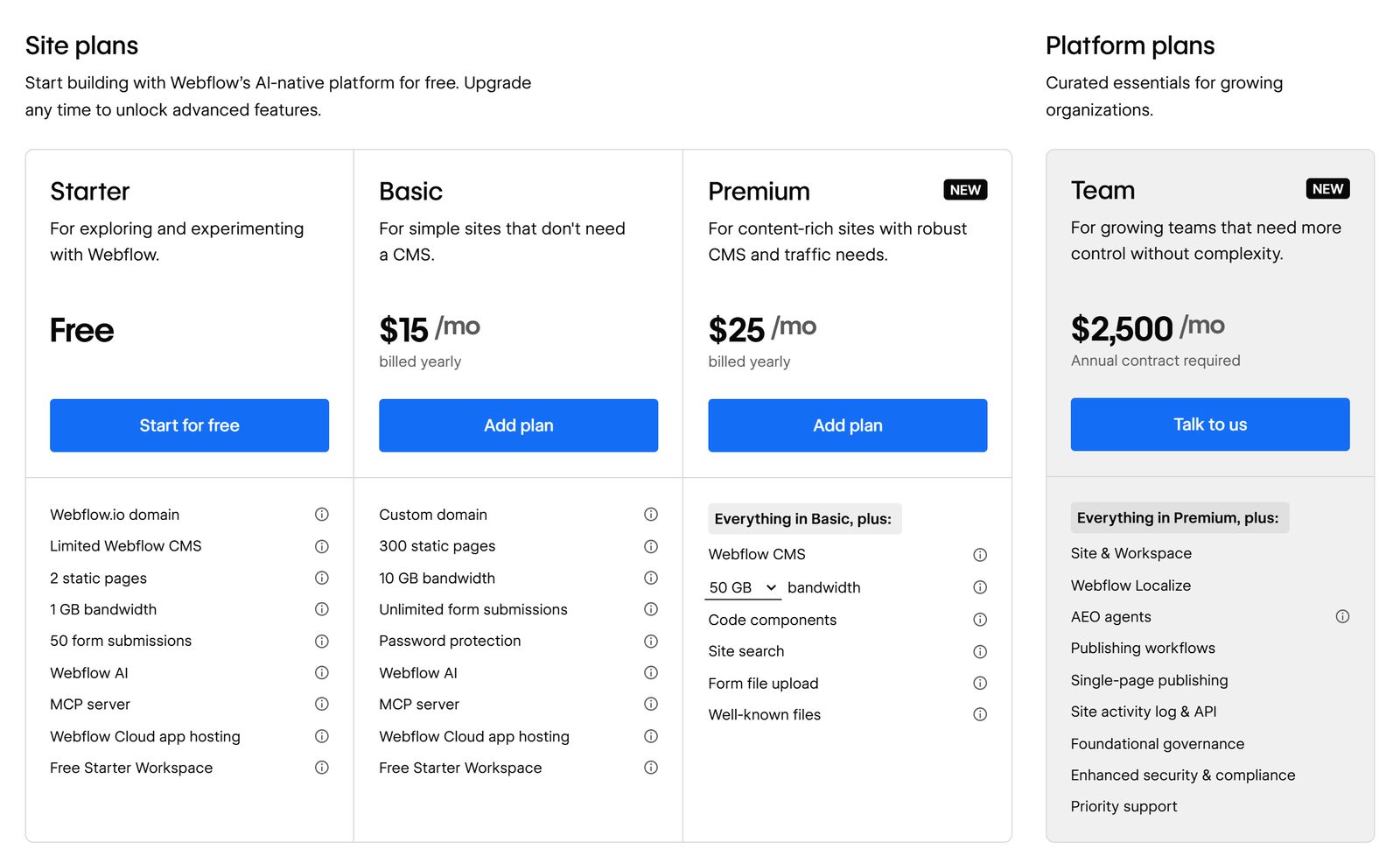 Webflow pricing page: Starter free, Basic $15, Premium $25 a month yearly, Team $2,500 a month, October 2026