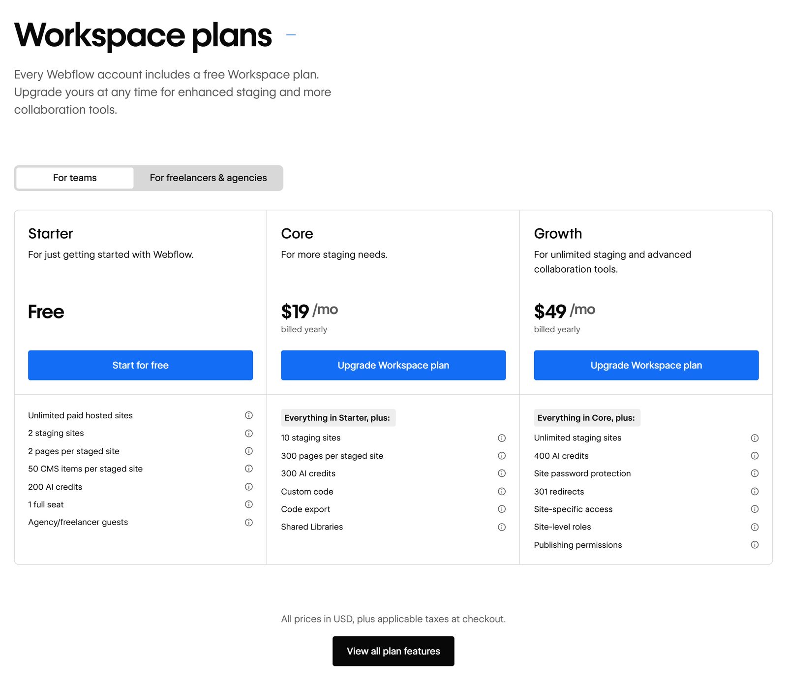 Webflow workspace plans for teams: Starter free, Core $19 and Growth $49 a month billed yearly