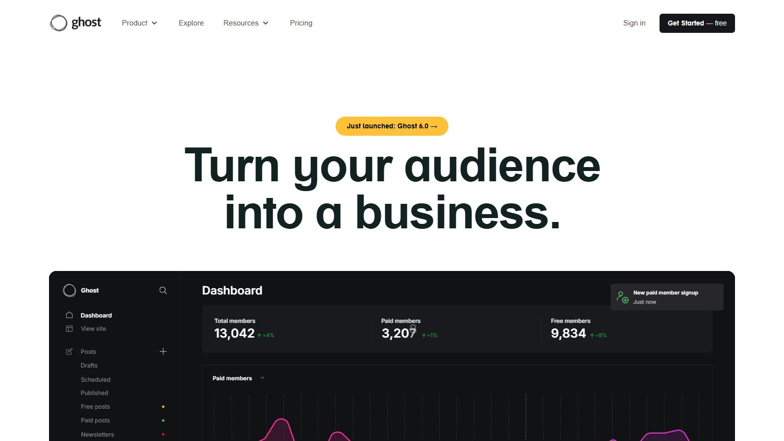 Ghost homepage hero: Turn your audience into a business