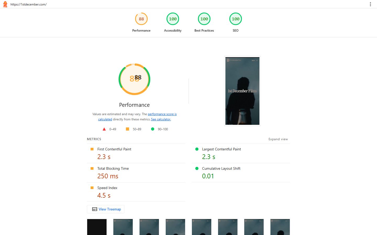 Lighthouse mobile scores for 1stdecember.com: performance 88, accessibility 100, best practices 100, SEO 100