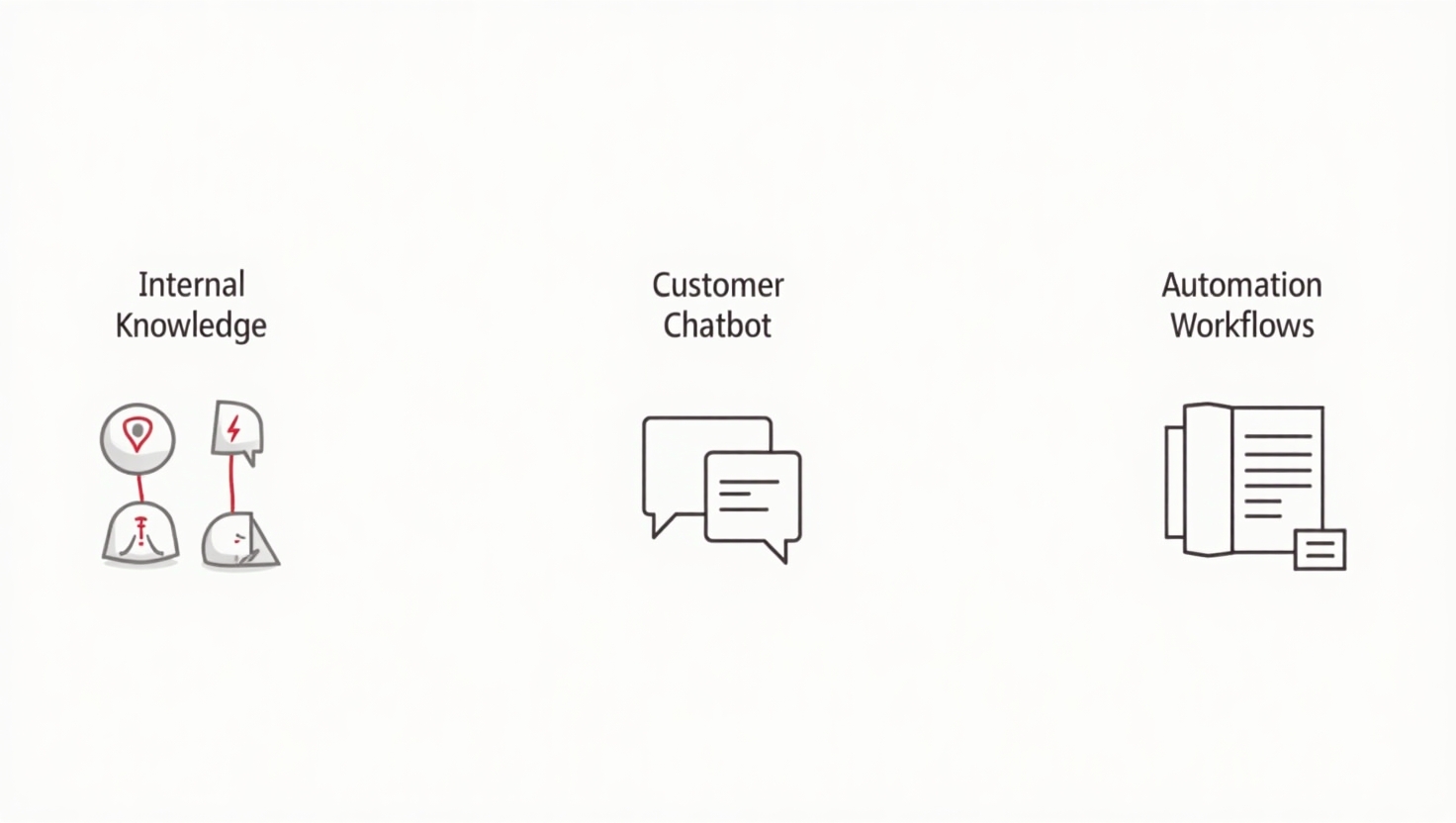 image of diverse business team working (for a erp company)