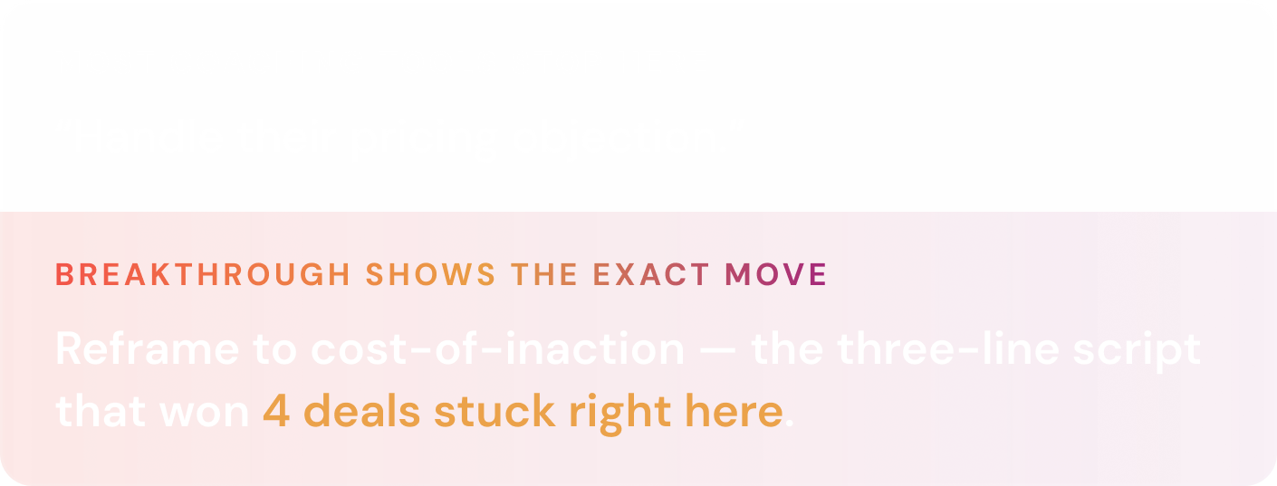 Most coaching tools stop at generic advice; Breakthrough shows the exact move