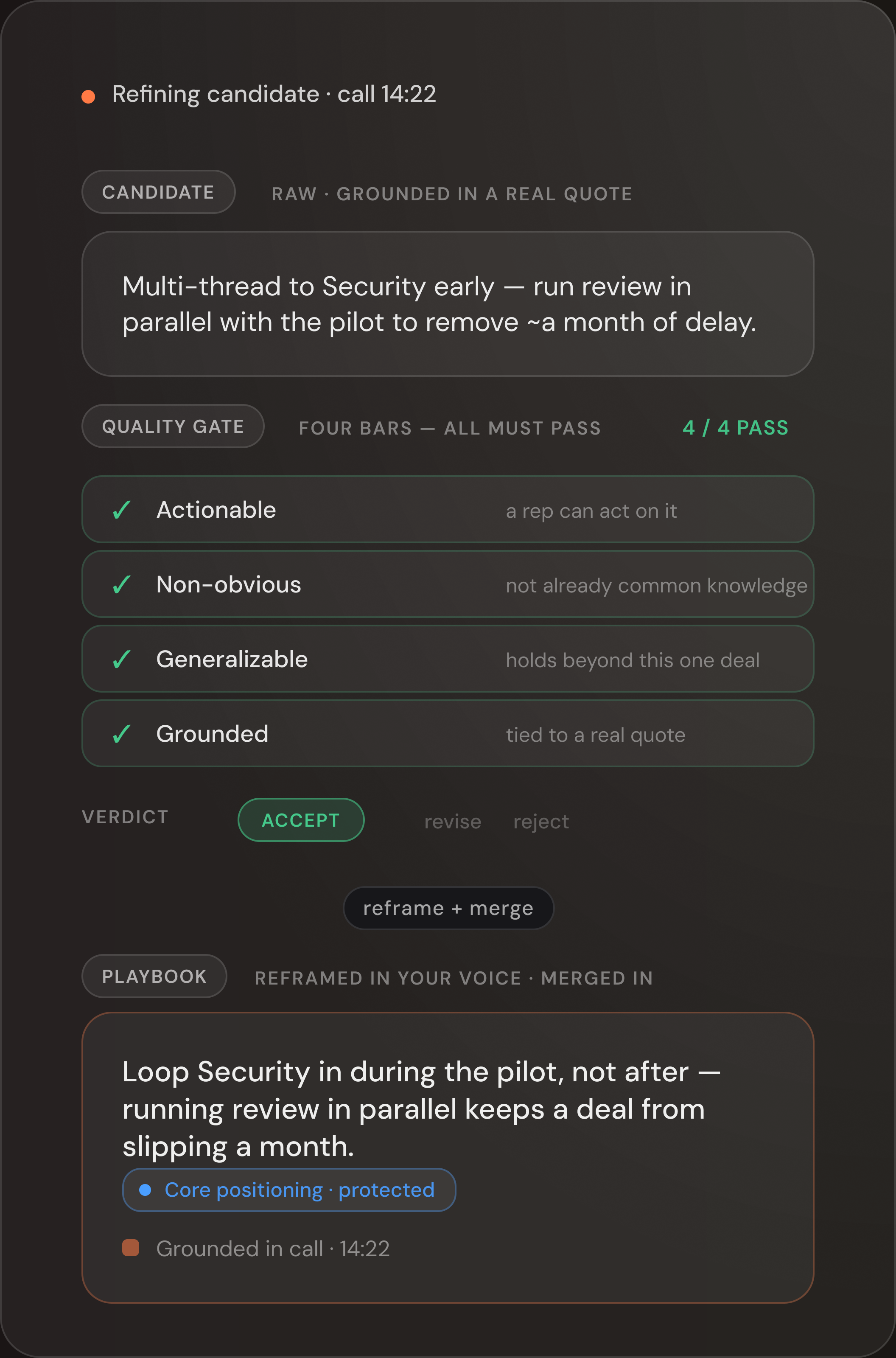 Example: a learning passes four quality checks (actionable, non-obvious, generalizable, grounded in a real quote), then is rewritten in your voice and merged into the playbook