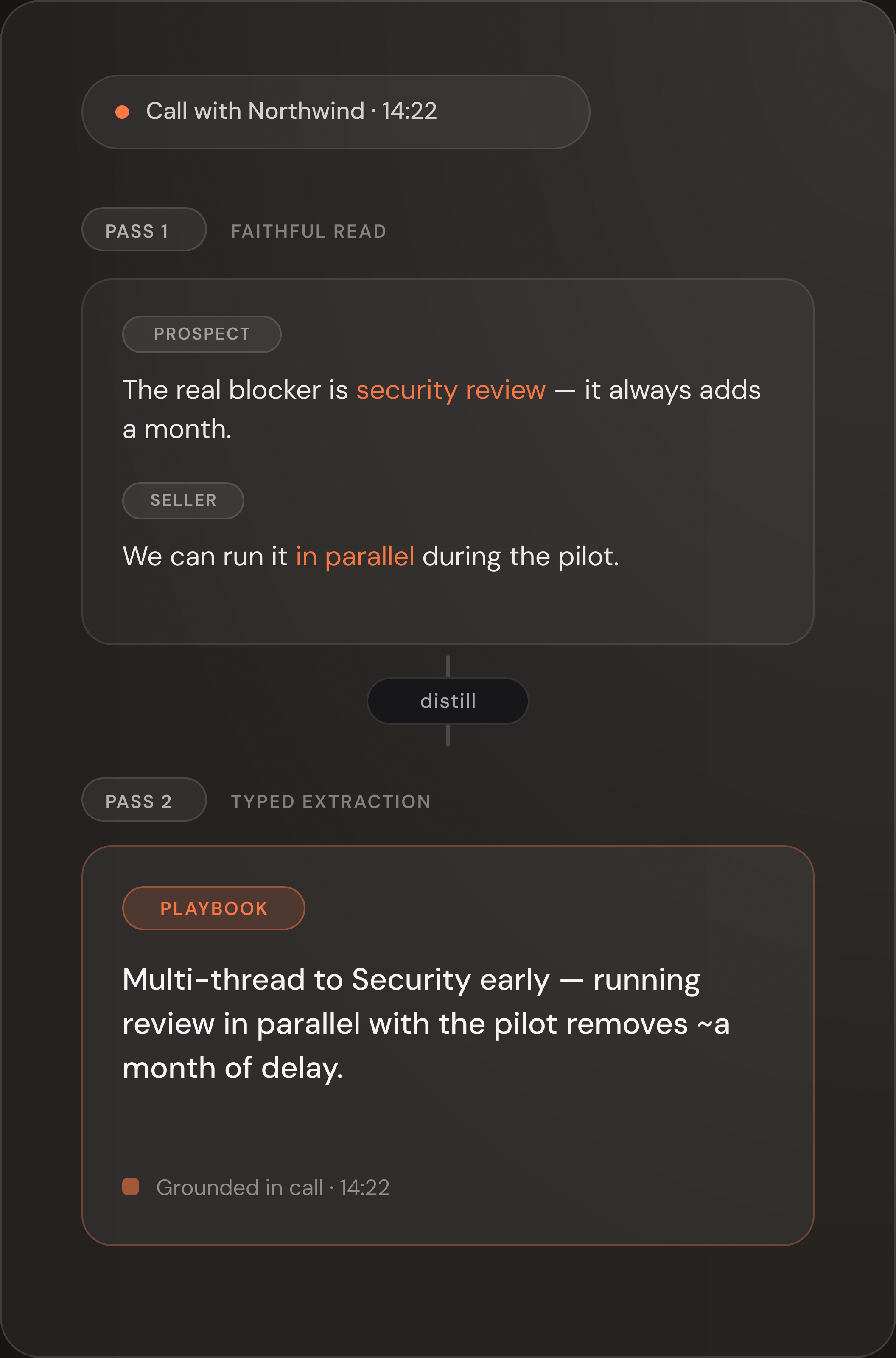 Example: a prospect's comment that security review always adds a month is distilled into a playbook learning: bring Security in early and run the review alongside the pilot