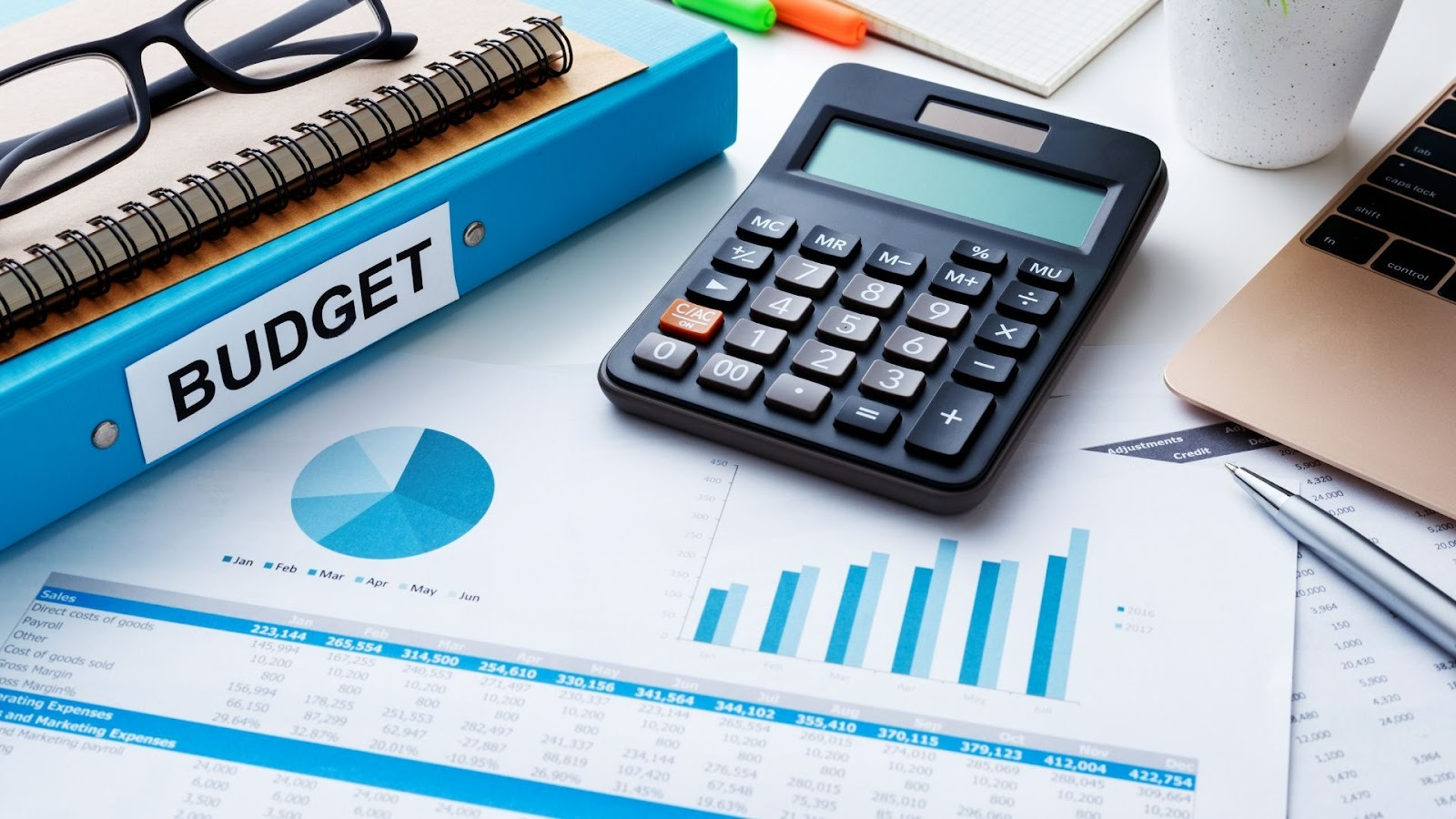 The Two Core Questions