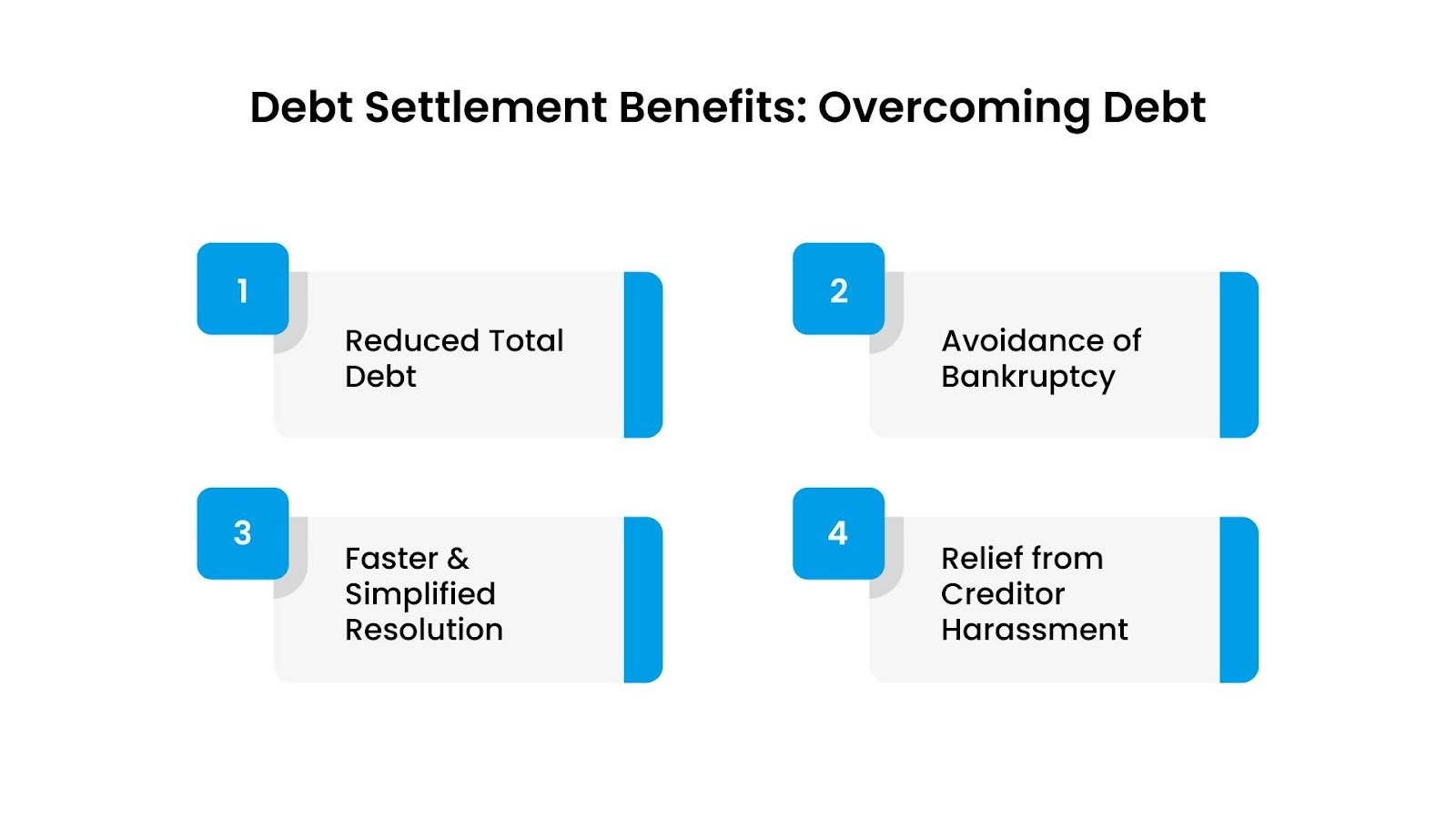 Advantages of debt settlement and how it can help you overcome debt.