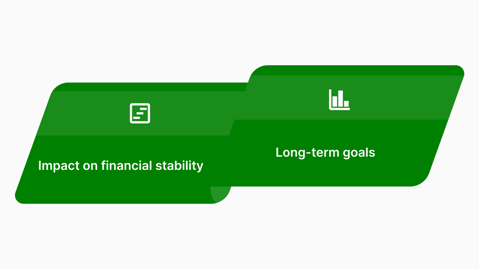 The Importance Of Daily Spending On Financial Stability