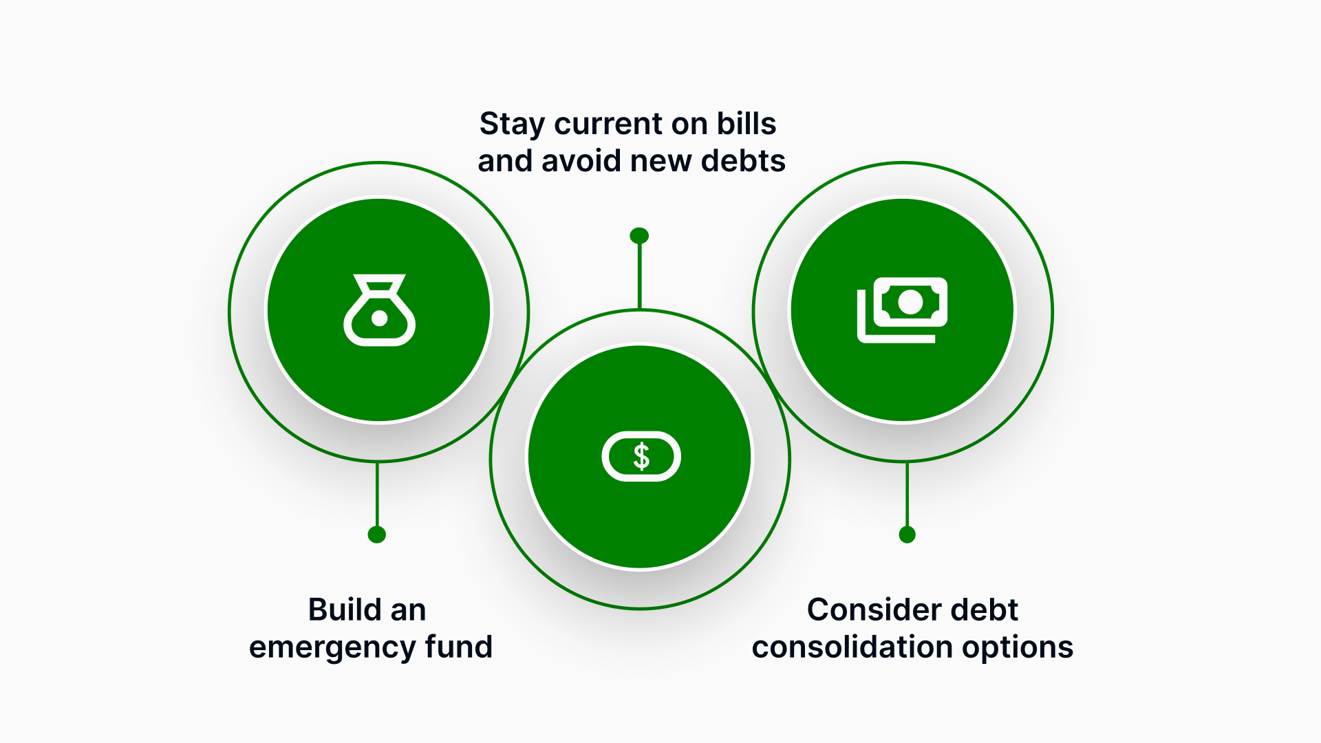 Additional Tips for Successful Debt Management