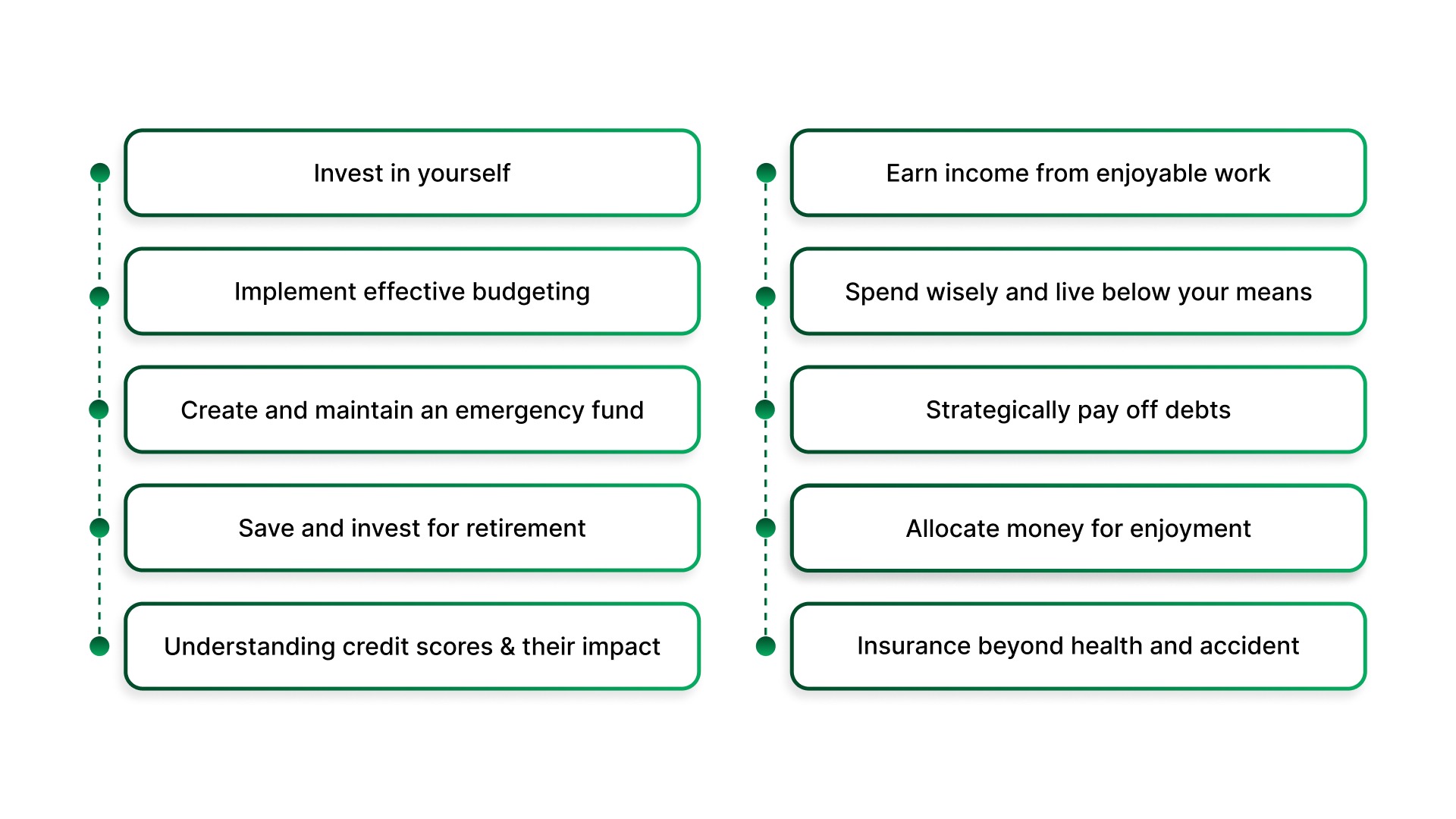 Practical Steps to Achieve Financial Stability 