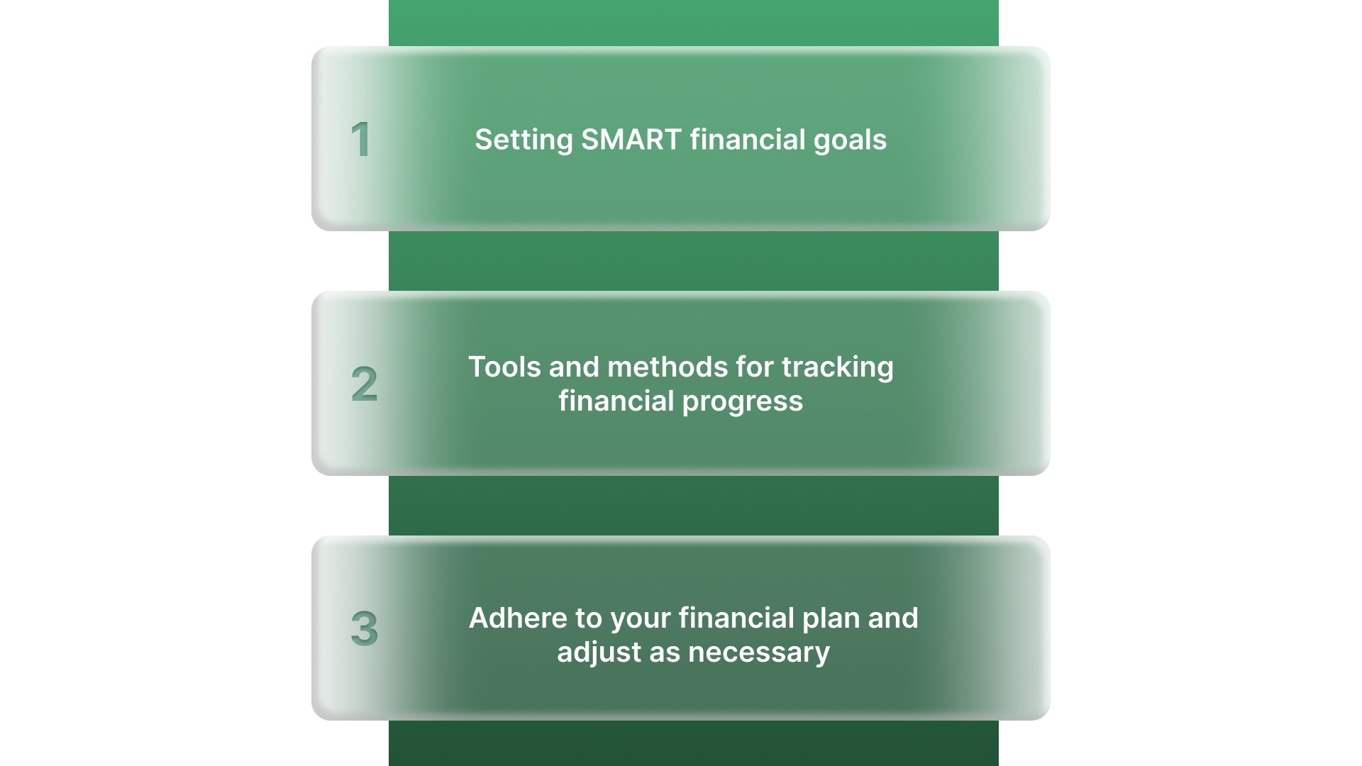 Setting A Financial Goal And Tracking Its Progress