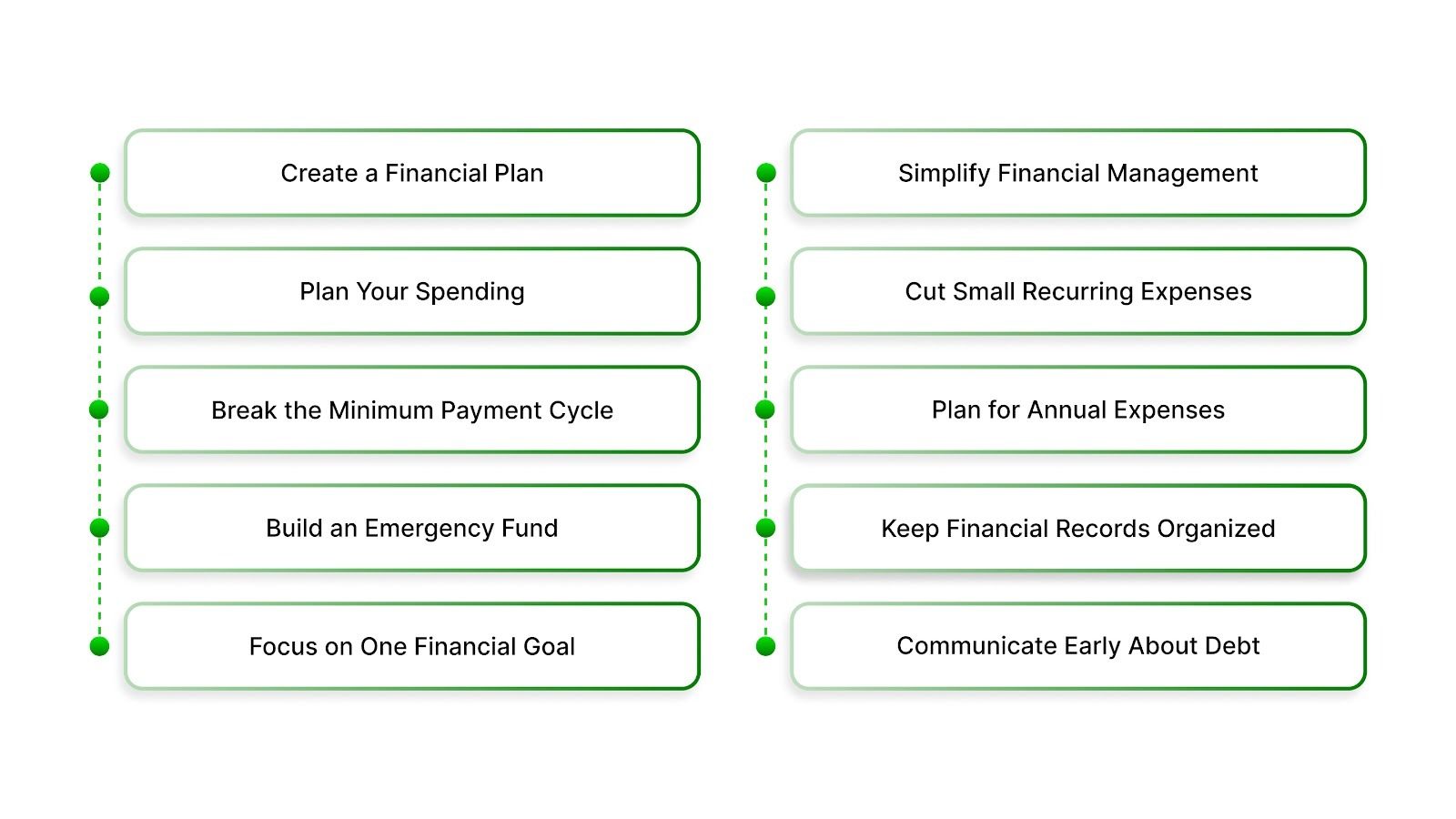 10 Actionable Tips to Get Ahead Financially 