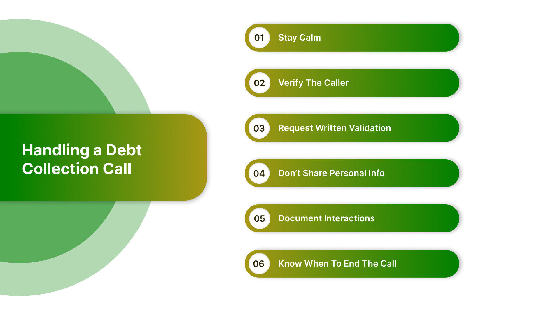 What to Do When You Receive a Debt Collection Call?