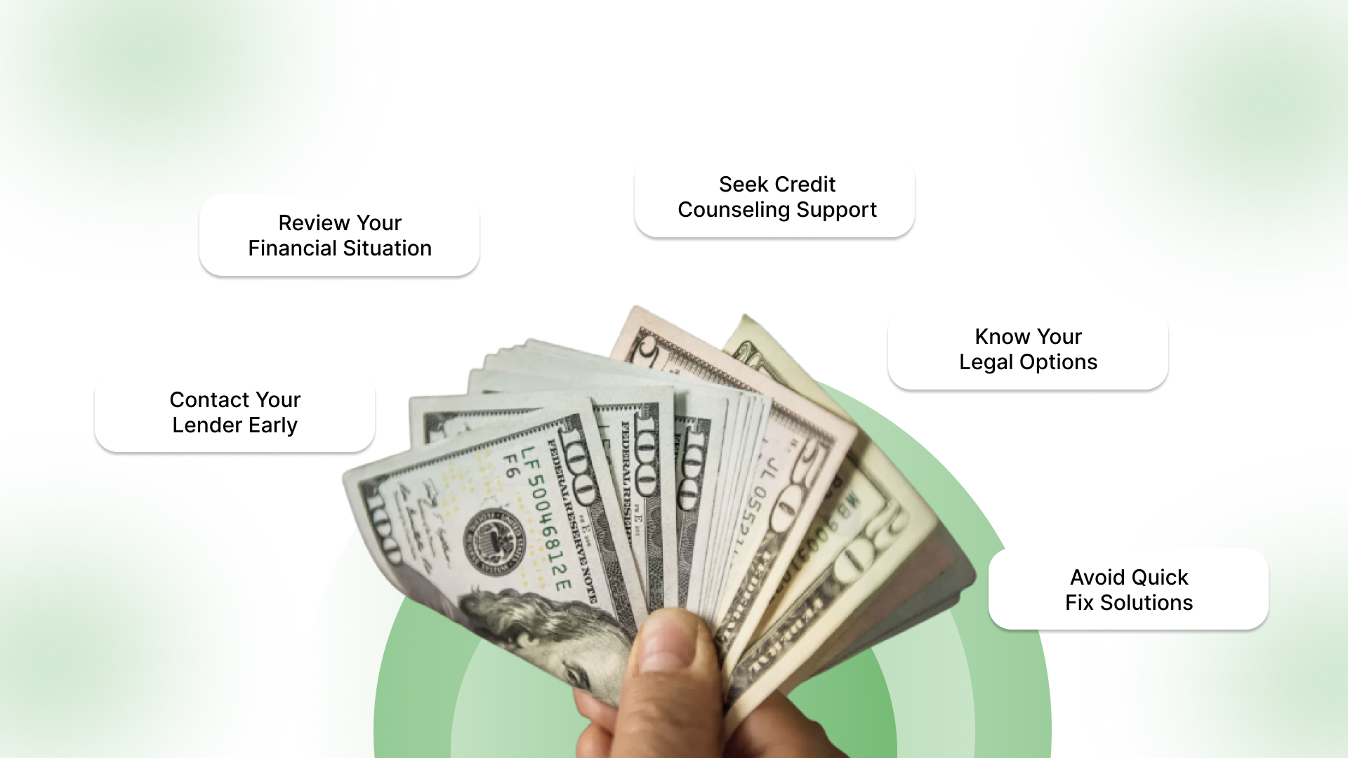What to Do If You Are Struggling With Repayments