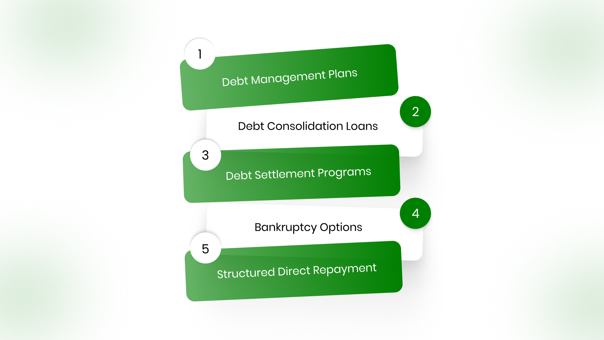 Types of Personal Debt Relief Options in 2026