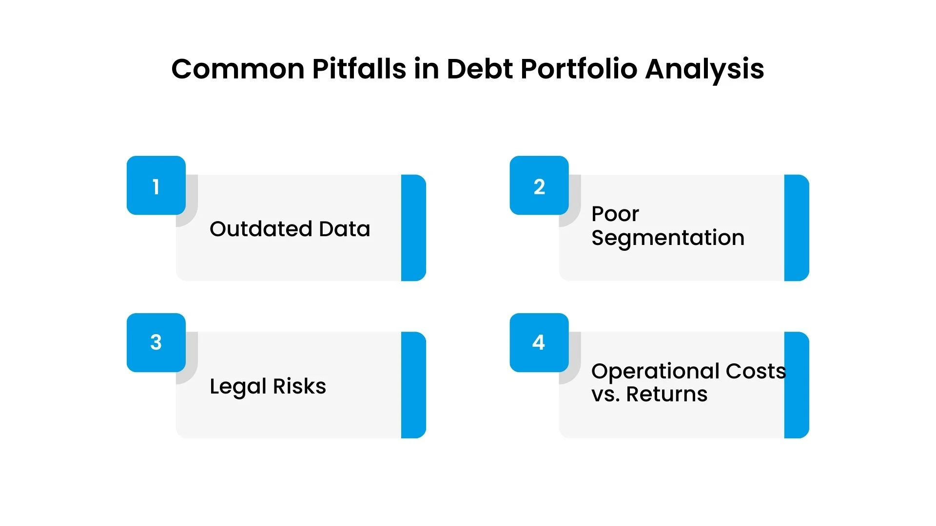 Common Pitfalls in Debt Portfolio Analysis