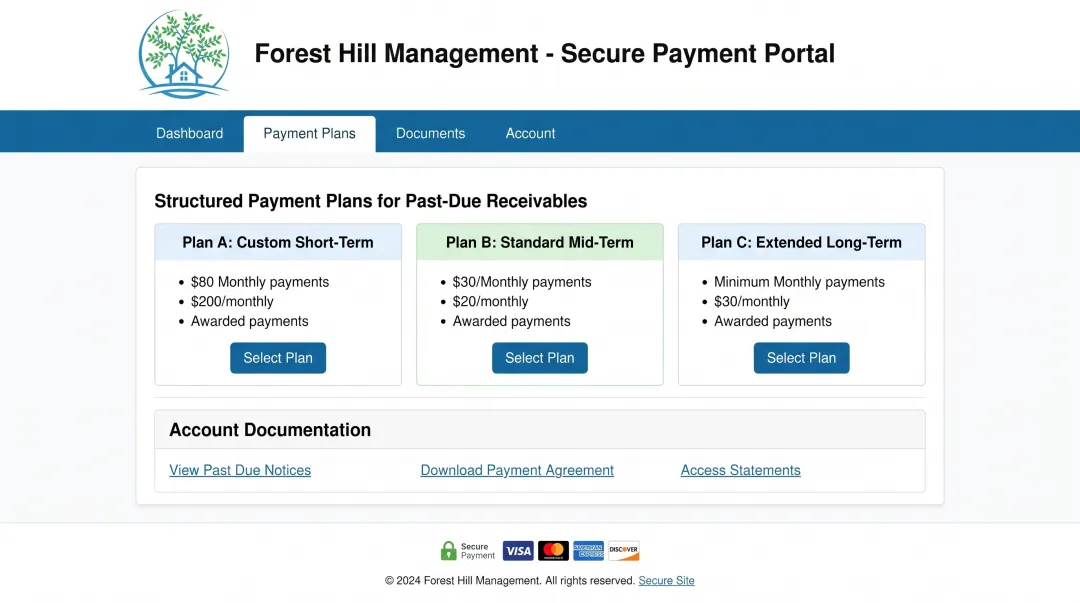 Forest Hill Management secure online payment portal for past-due accounts