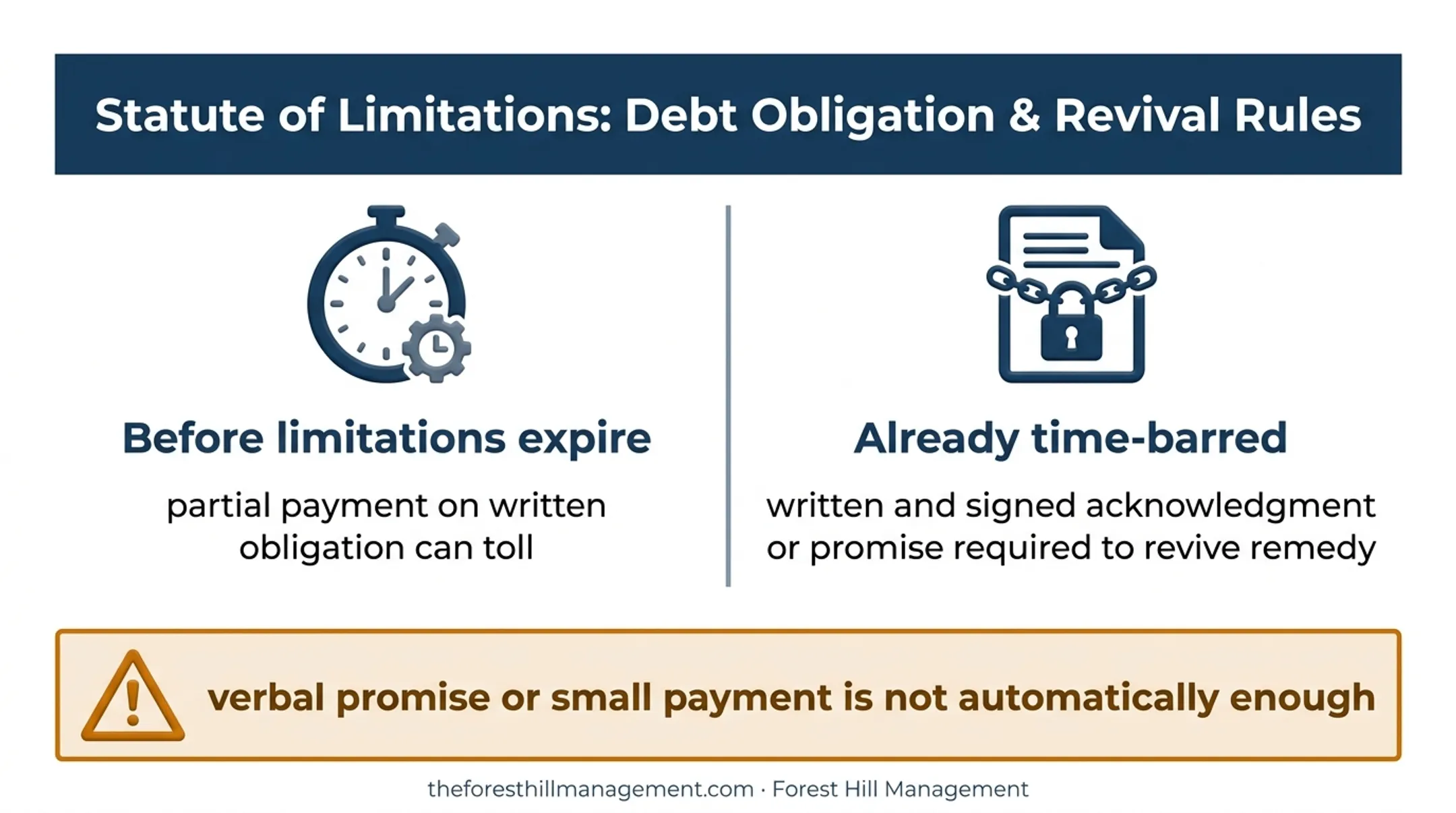 Payments and Acknowledgments: Proceed Carefully