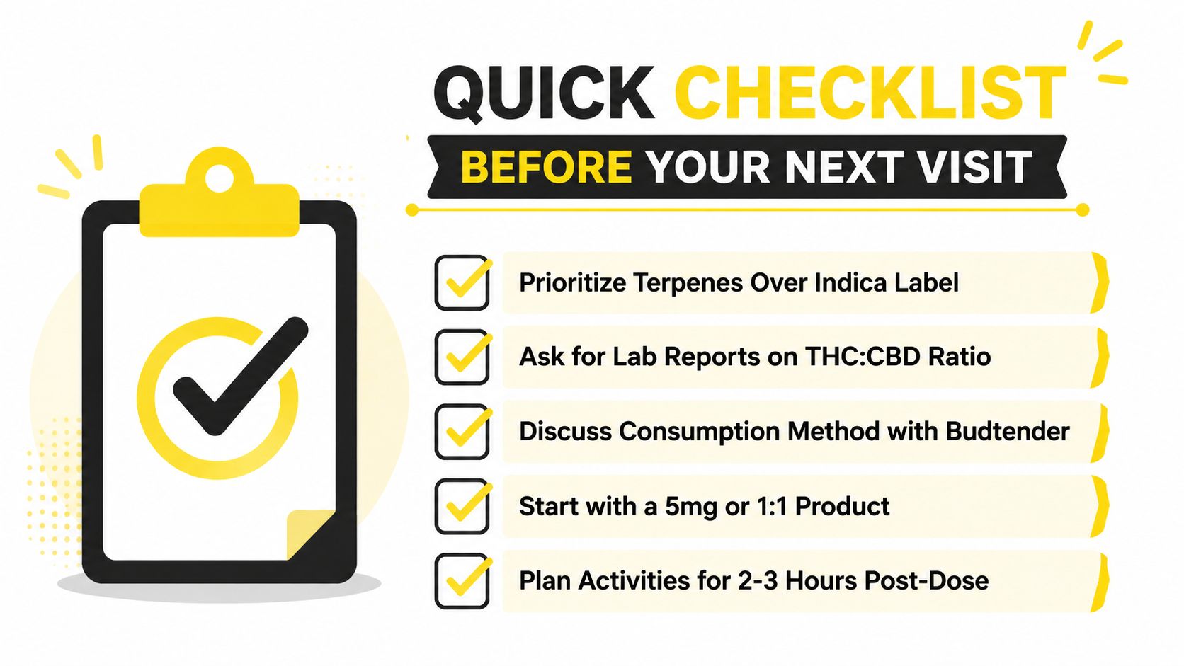 A checklist graphic providing tips for cannabis dispensary visits, focusing on product selection and dosage safety.