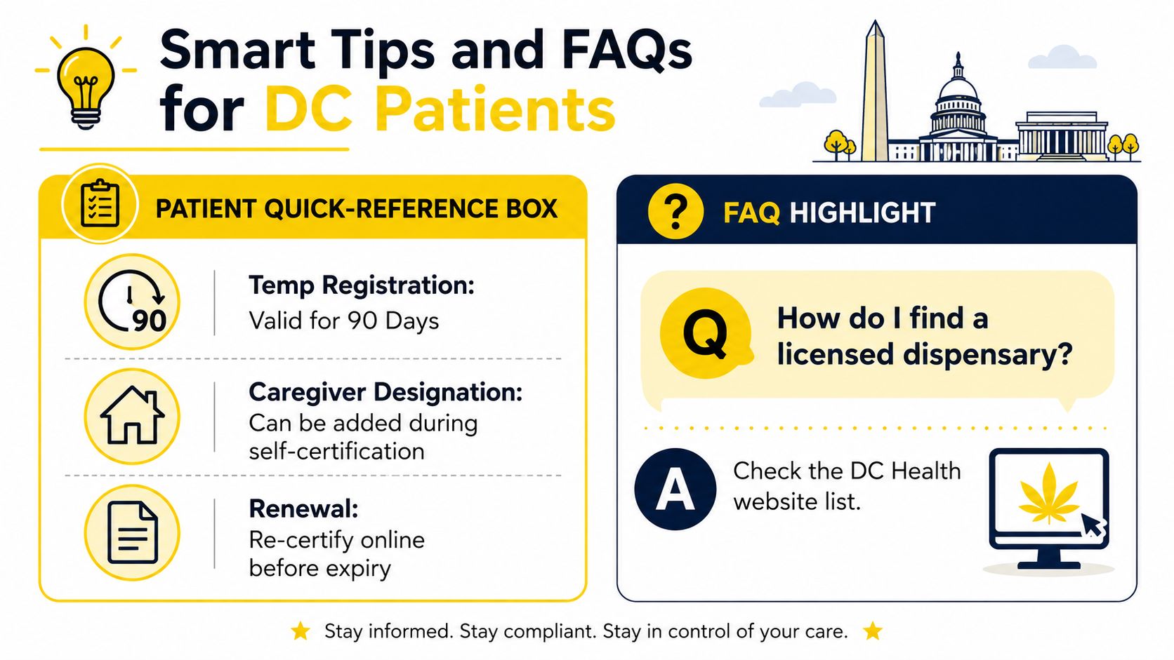 An infographic titled Smart Tips and FAQs for DC Patients showing registration and dispensary information.