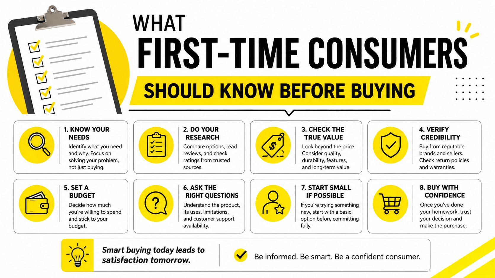 An infographic titled What First-Time Consumers Should Know Before Buying with eight essential tips for smart shopping.