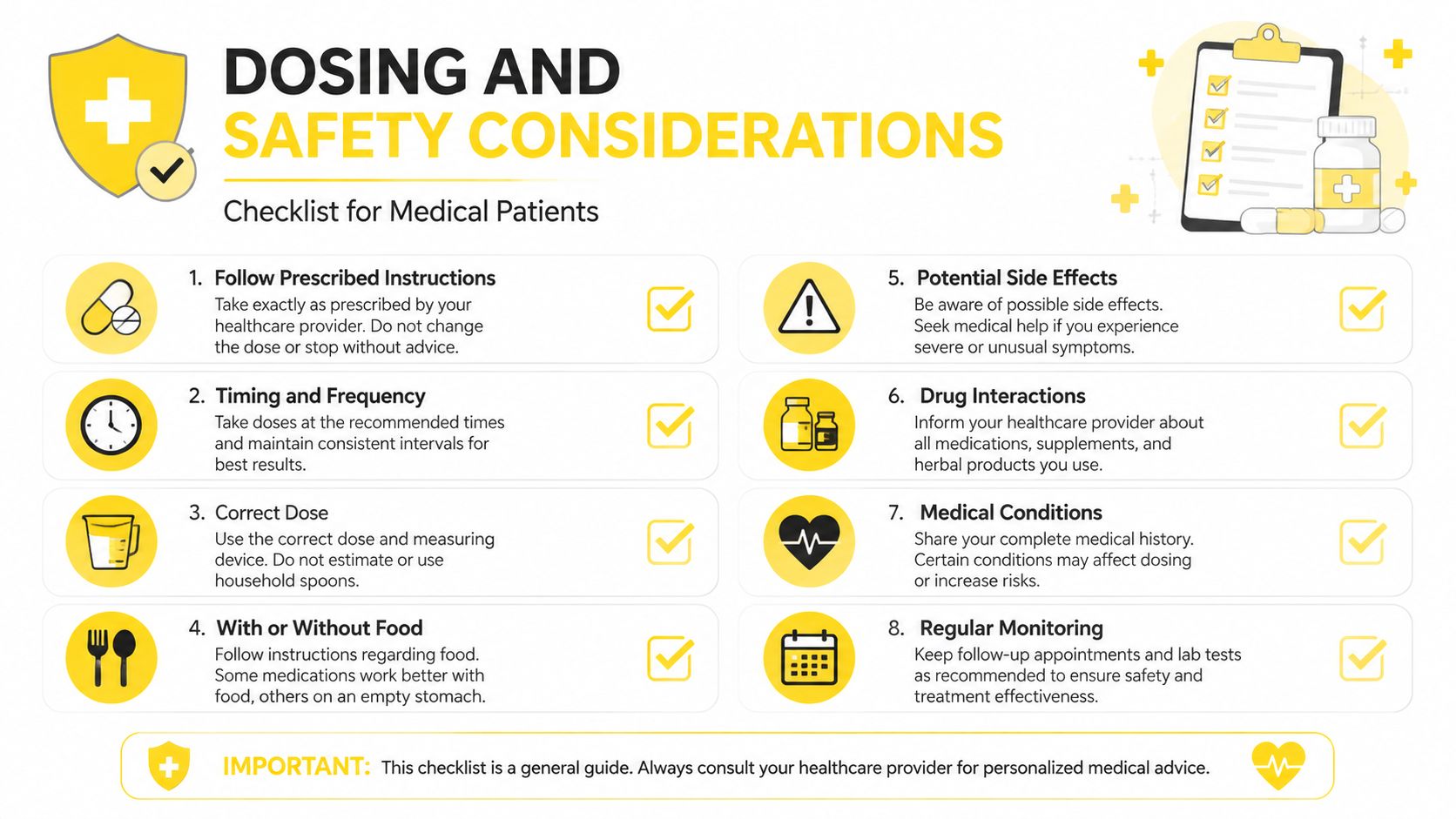 An infographic checklist for medical patients outlining essential dosing and safety considerations for taking medications properly.