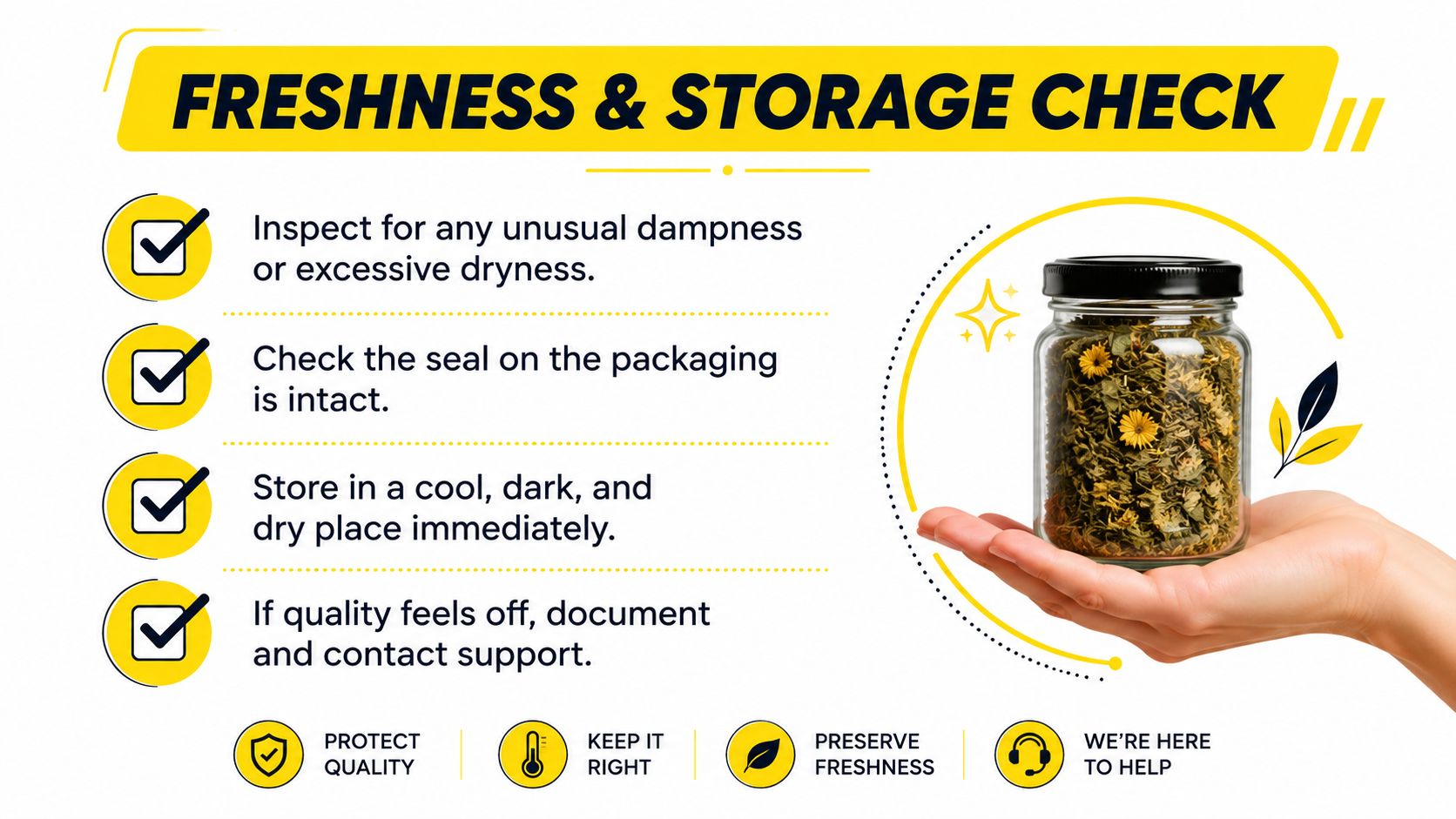 An infographic titled Freshness and Storage Check showing instructions for storing dried herbs in a glass jar.