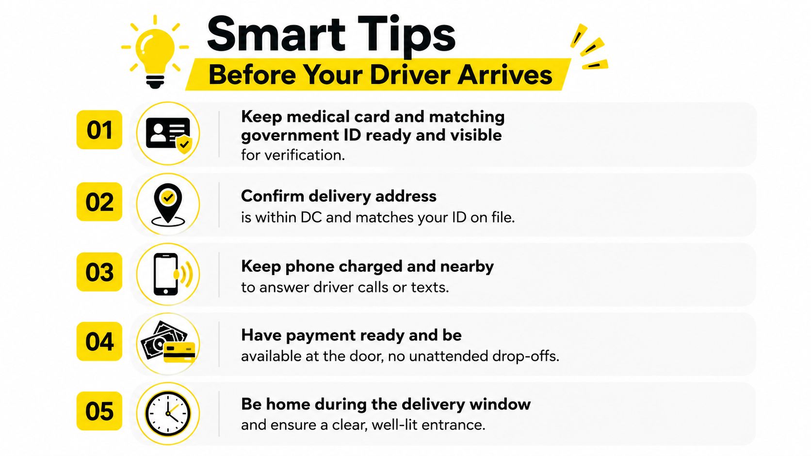 A helpful infographic titled Smart Tips Before Your Driver Arrives, listing five essential steps for a smooth delivery experience.
