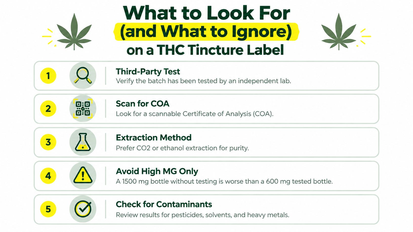 An infographic detailing five essential tips for checking THC tincture labels for safety and quality assurance.