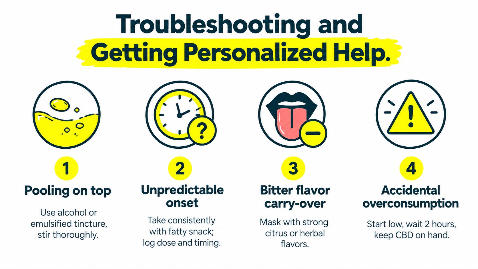 An infographic titled Troubleshooting and Getting Personalized Help offering advice for managing tincture use and consumption.