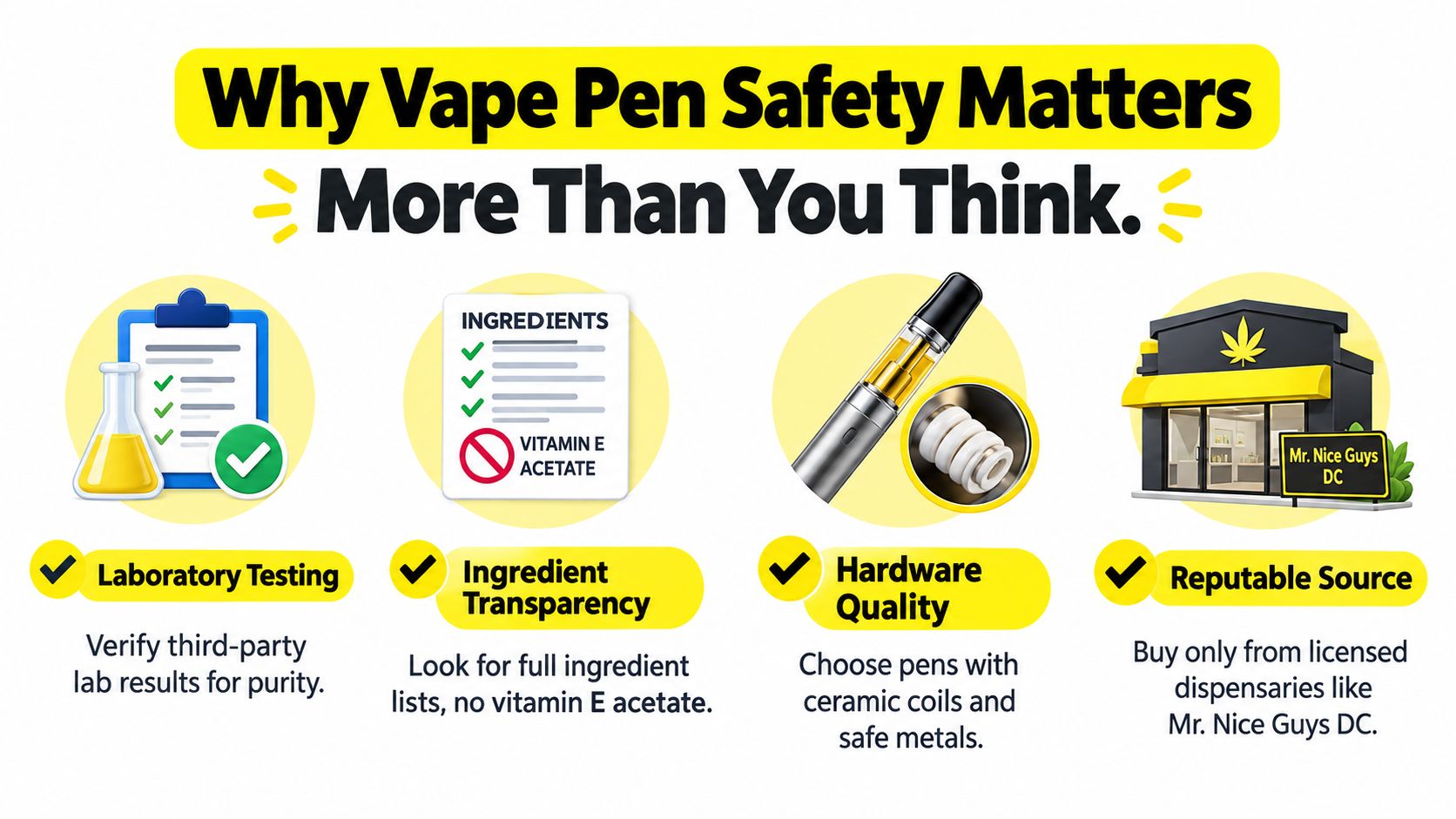 An infographic titled Why Vape Pen Safety Matters detailing key factors like lab testing, ingredients, hardware, and reputable sources.