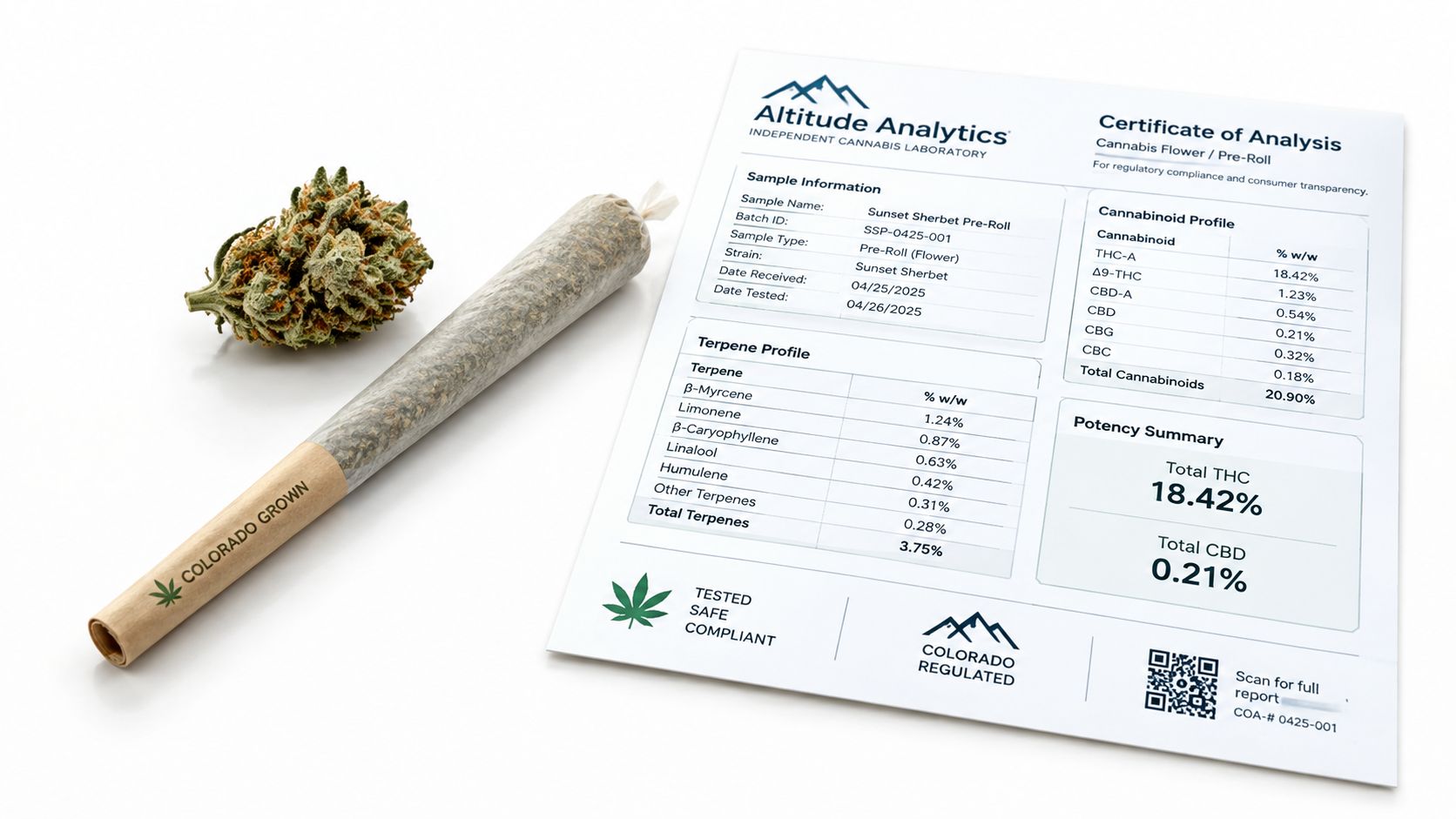A cannabis pre-rolled joint next to a flower bud and its certificate of analysis laboratory report.