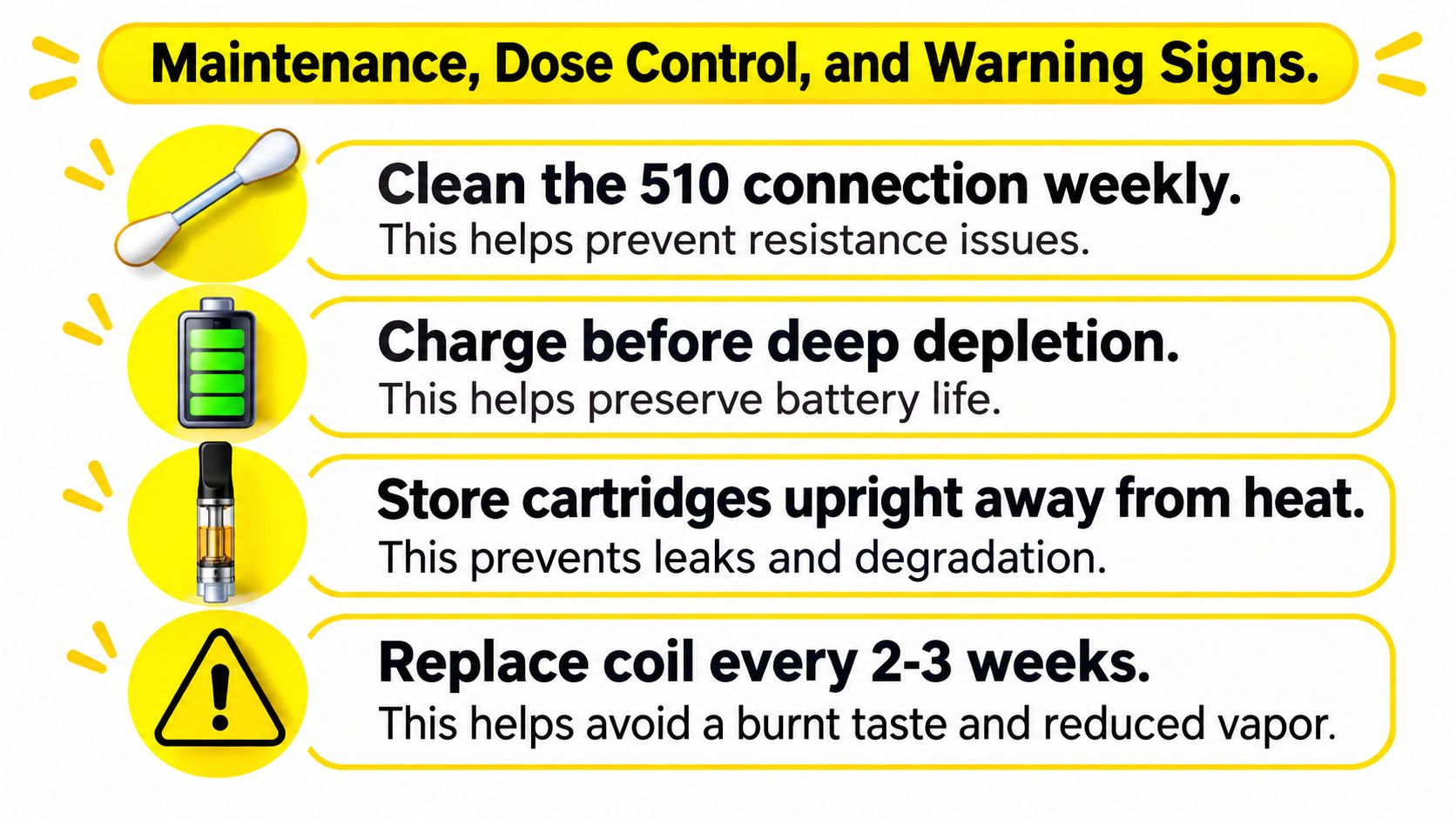 An educational infographic outlining maintenance tips for vape pens, including cleaning, charging, storage, and coil replacement.
