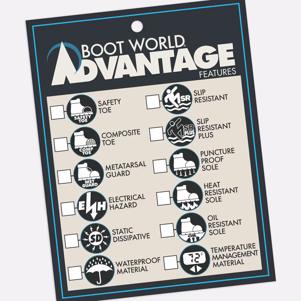 Boot World Advantage feature tag showing a checklist of work boot safety and performance attributes, including safety toe, composite toe, metatarsal guard, electrical hazard, slip resistance, puncture-proof sole, heat resistance, oil resistance, waterproof material, and temperature management, presented in a bold industrial graphic layout with icons.