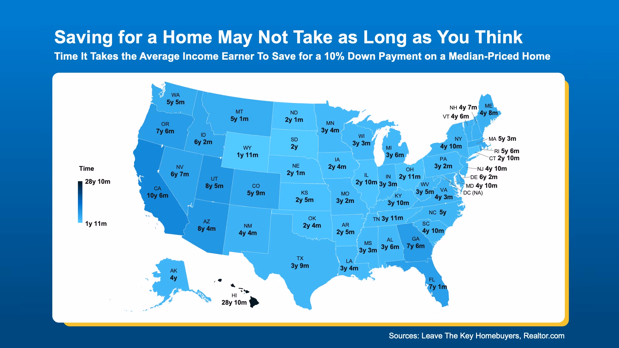 U.S. map showing average years needed to save for 10% down payment by state