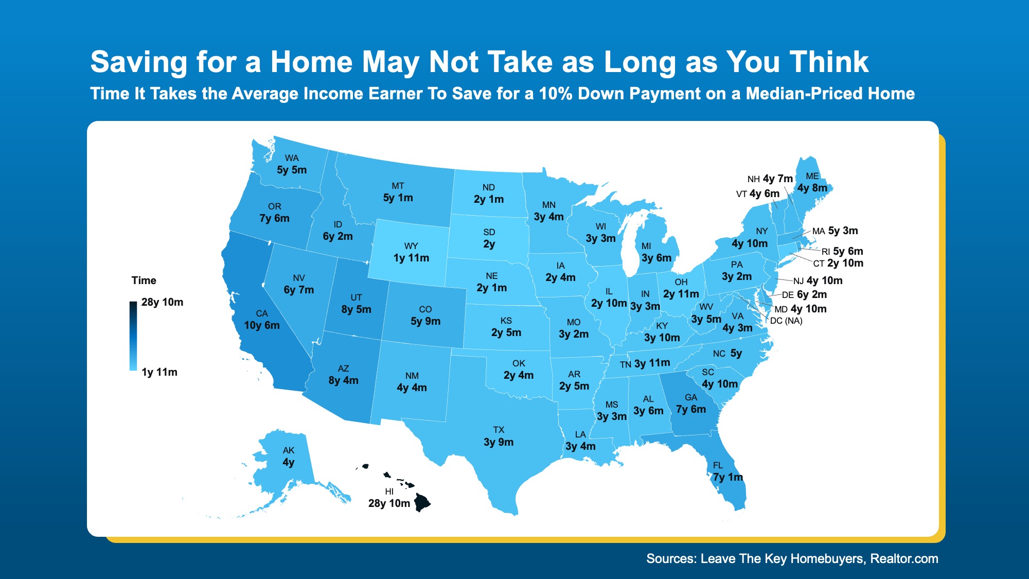 U.S. map showing average years needed to save for 10% down payment by state