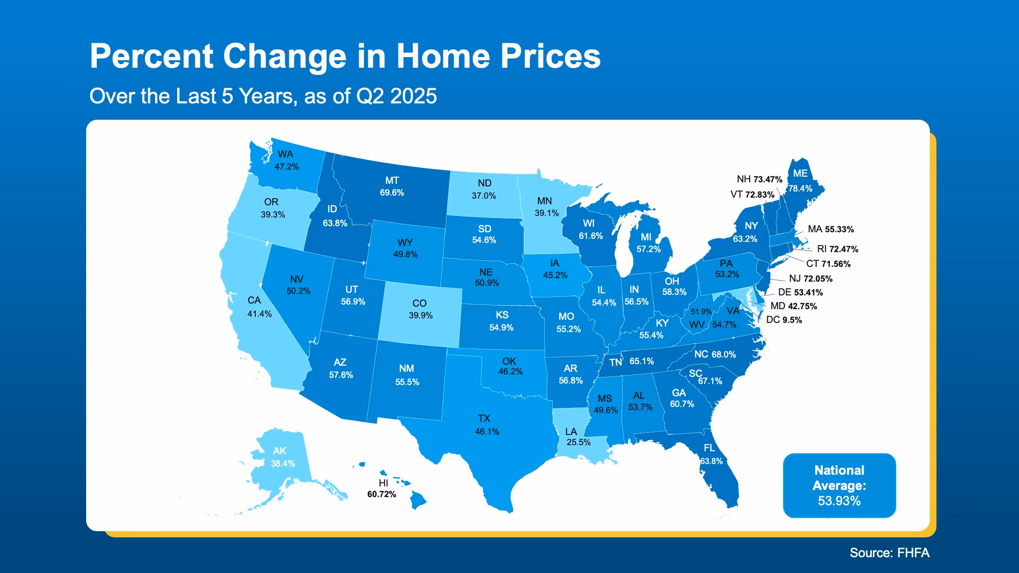 Map and bar chart showing multi year home price gains with Florida among higher appreciation states supporting seller equity