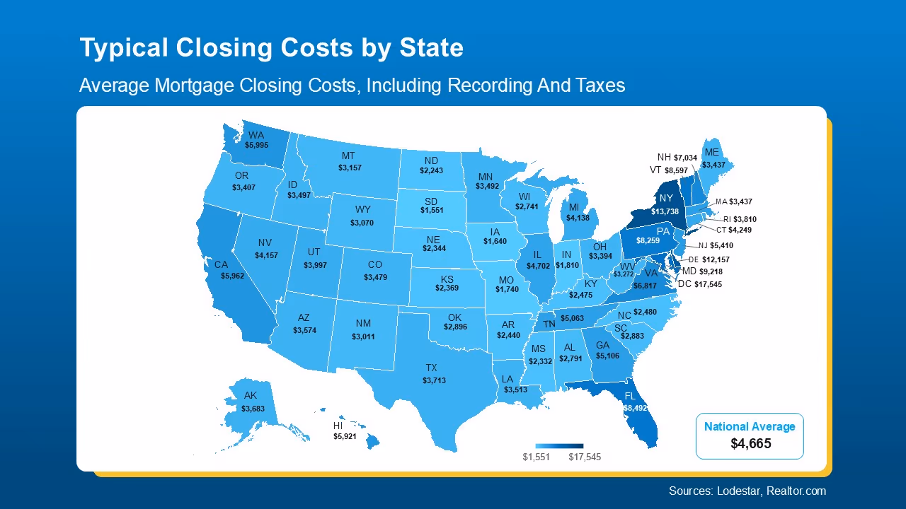 U.S. map showing average buyer closing costs by state