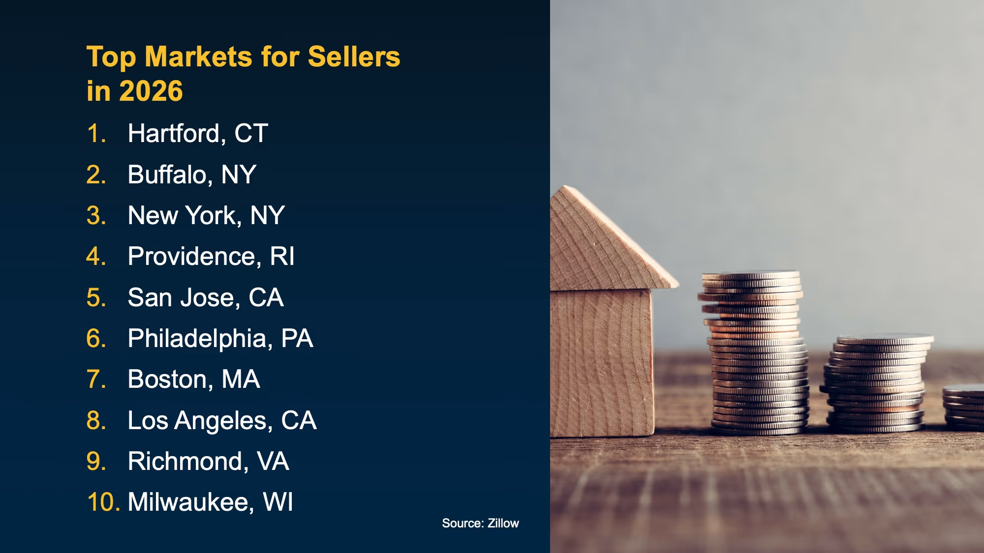 Illustration of seller market strength in 2026 with demand and pricing momentum.