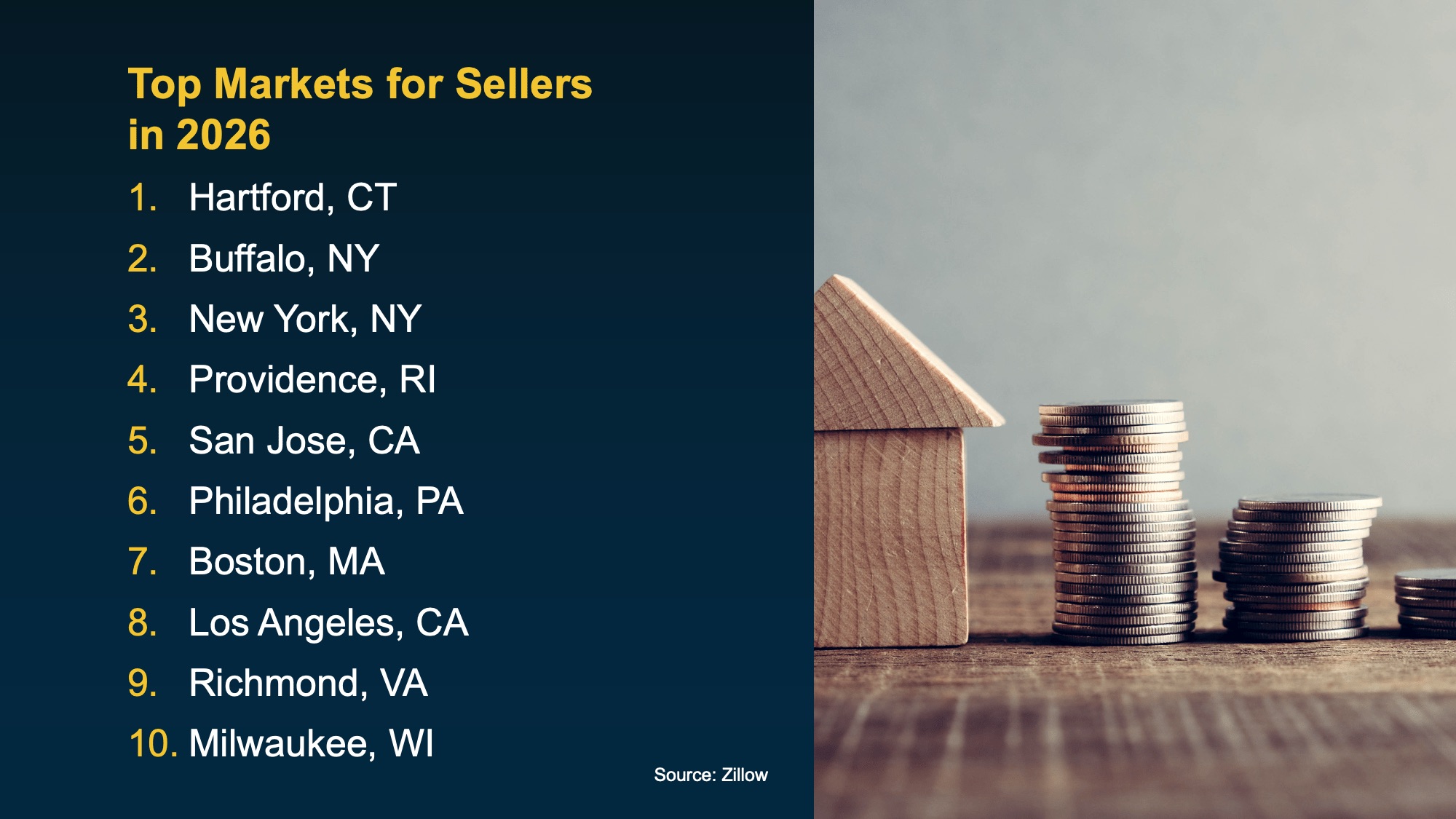 Illustration of seller market strength in 2026 with demand and pricing momentum.