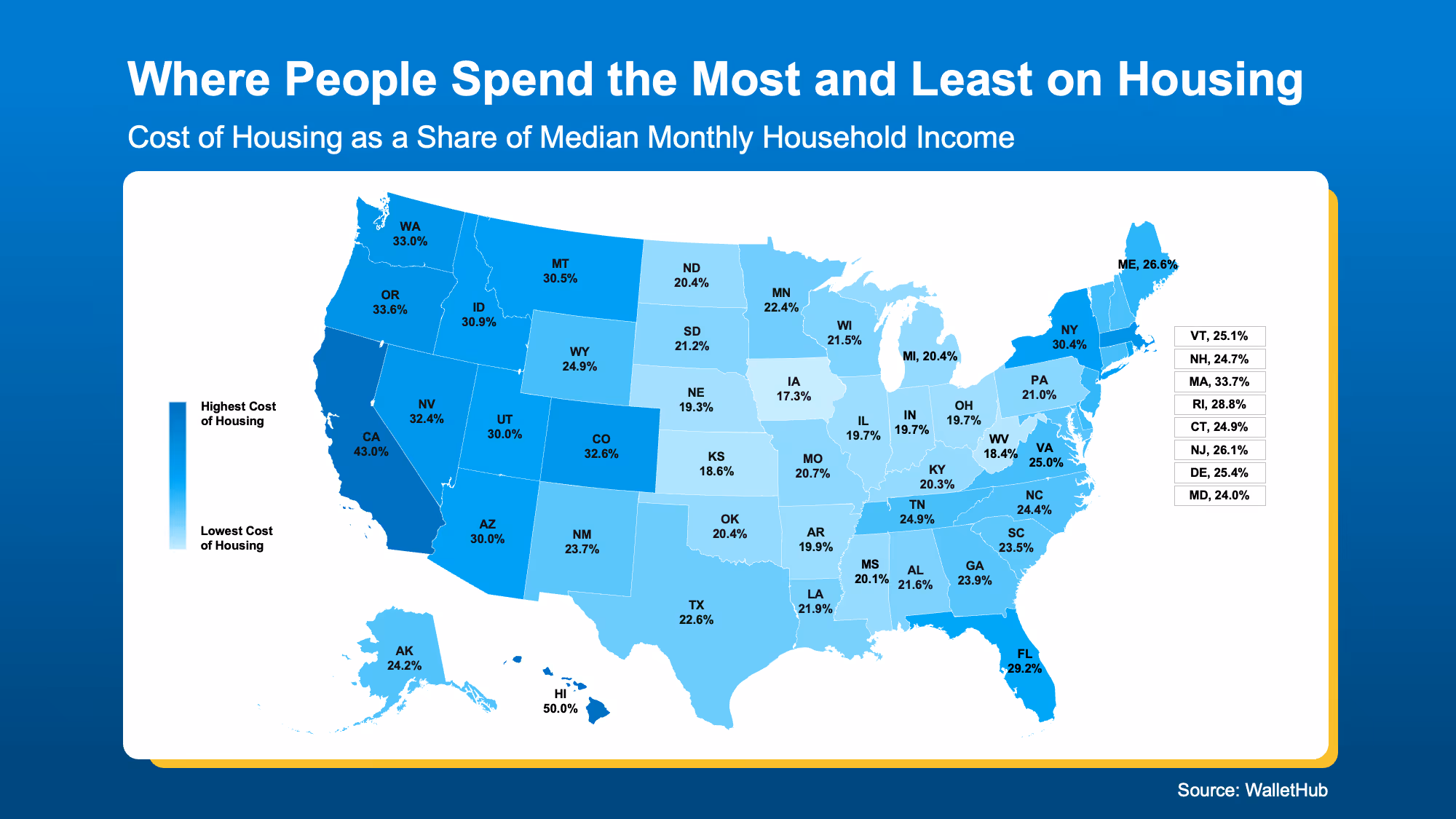 Map showing housing costs as a share of median monthly household income by state