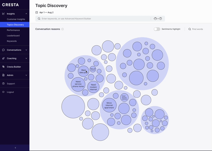 Cresta Topic Discovery